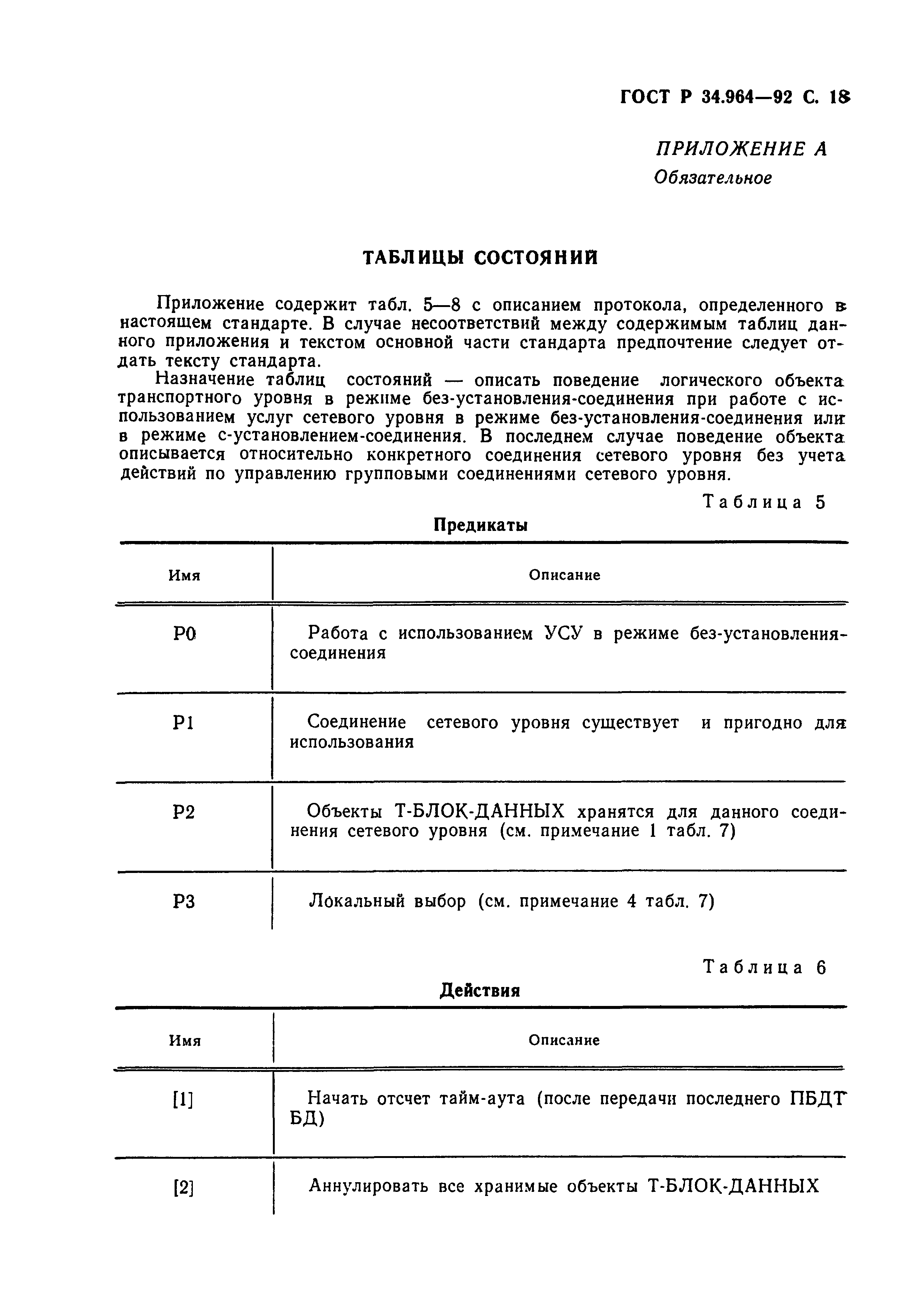 ГОСТ Р 34.964-92