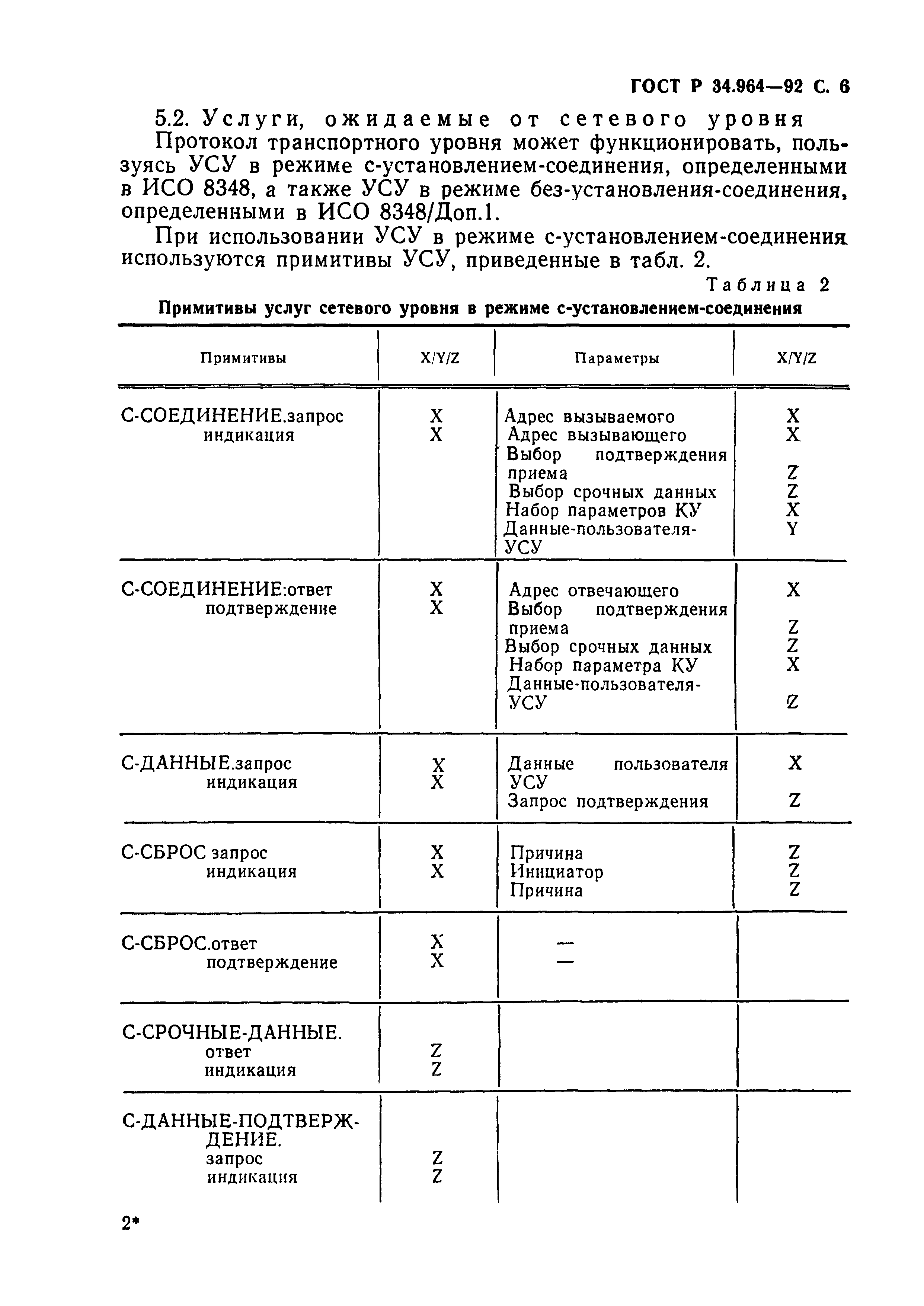 ГОСТ Р 34.964-92