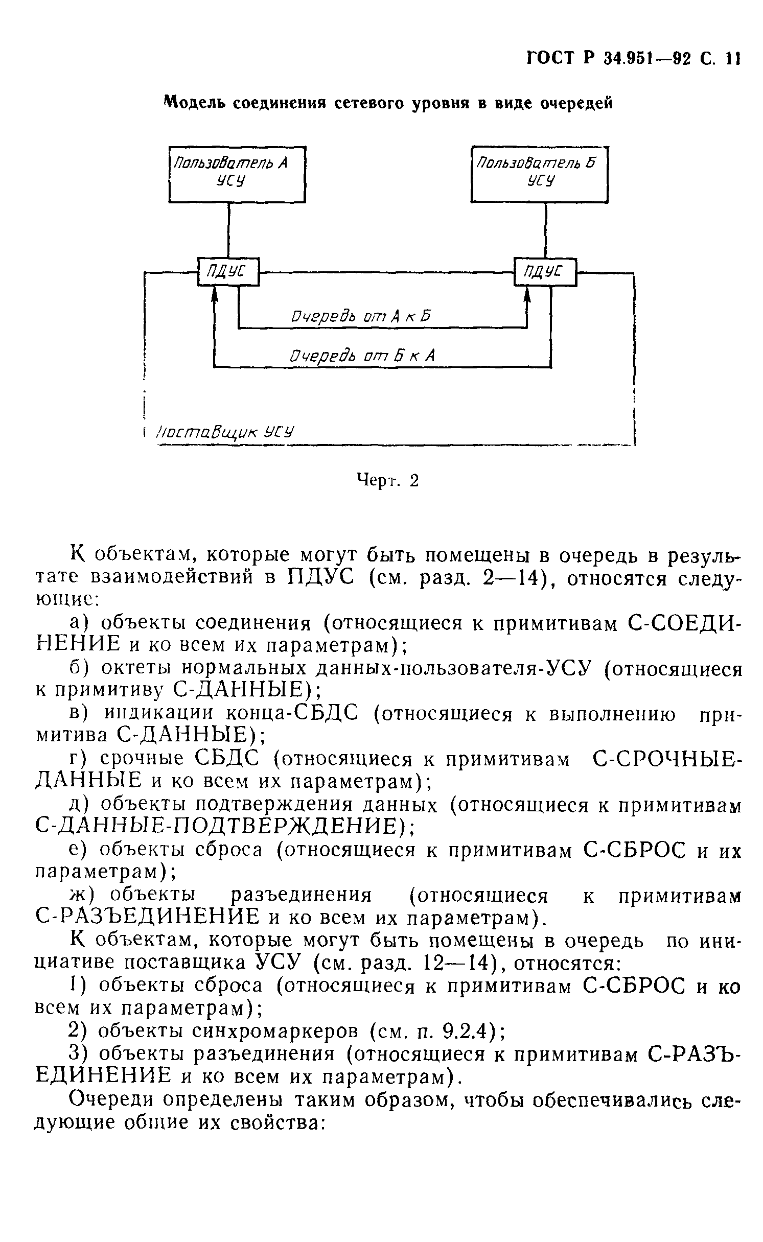 ГОСТ Р 34.951-92