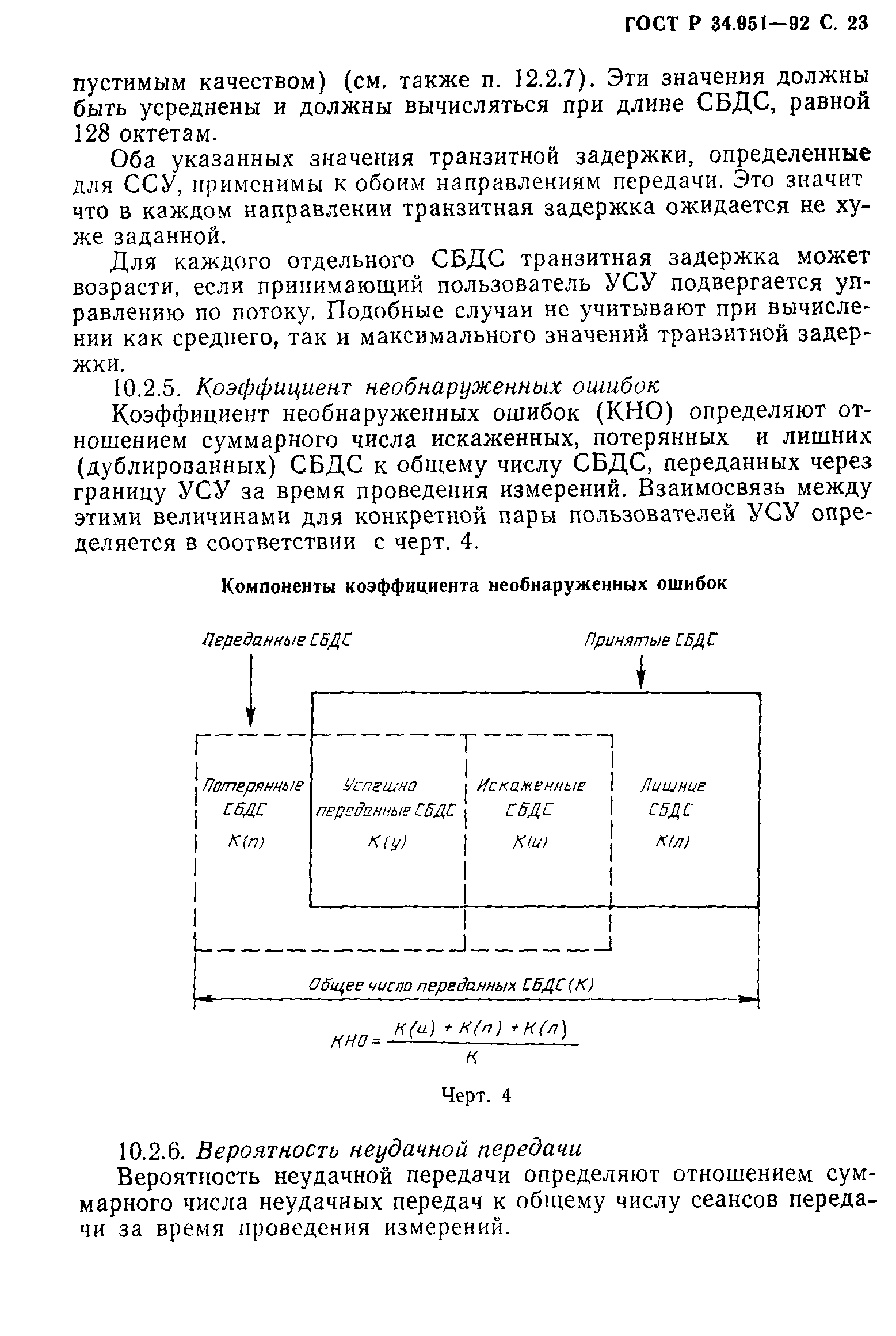 ГОСТ Р 34.951-92