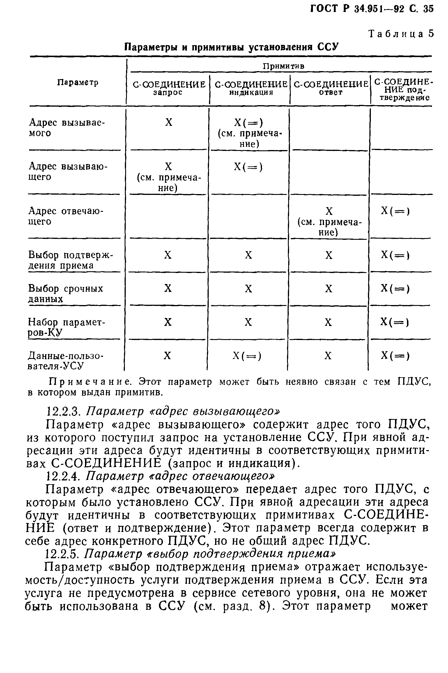 ГОСТ Р 34.951-92