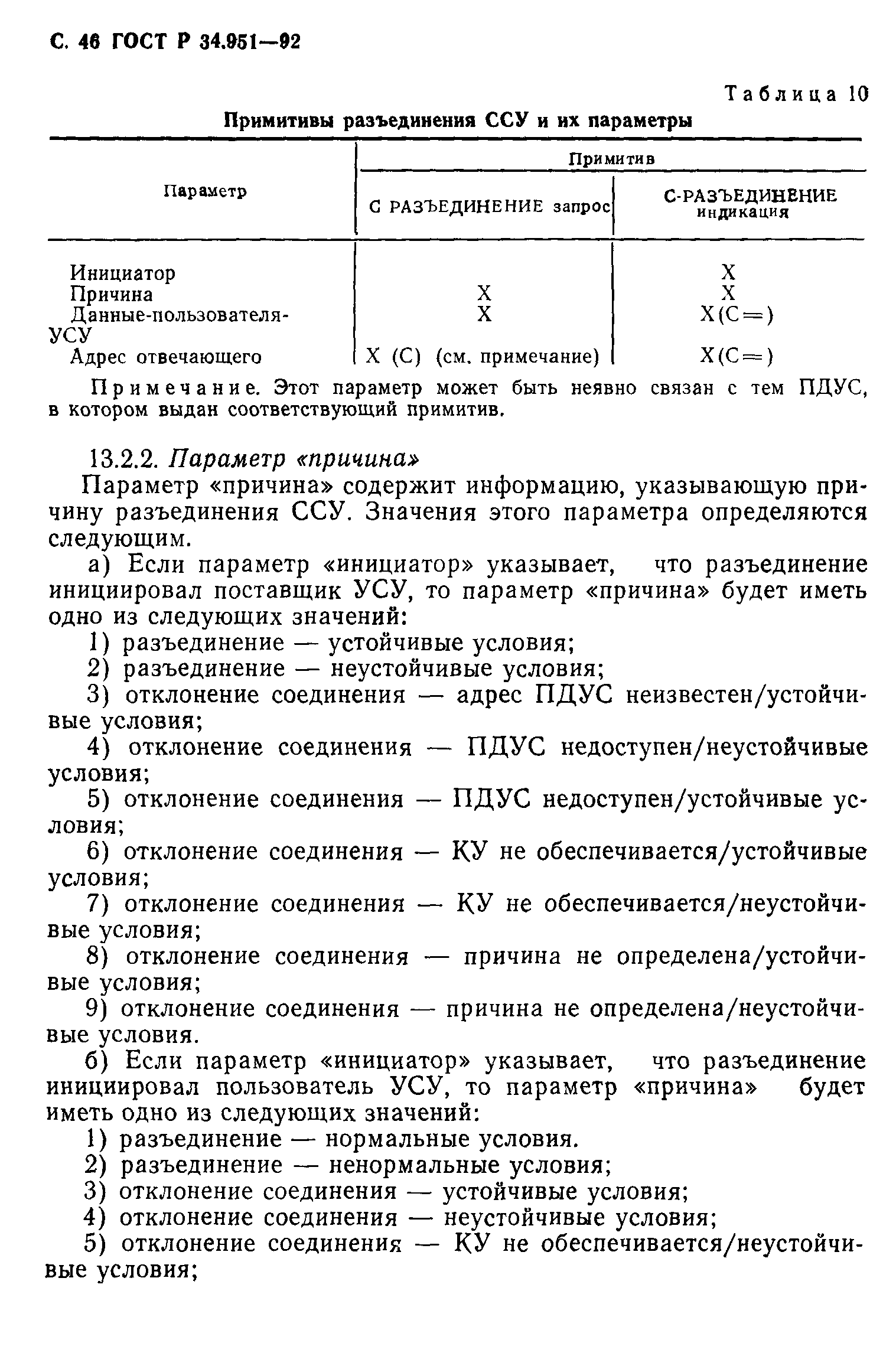 ГОСТ Р 34.951-92