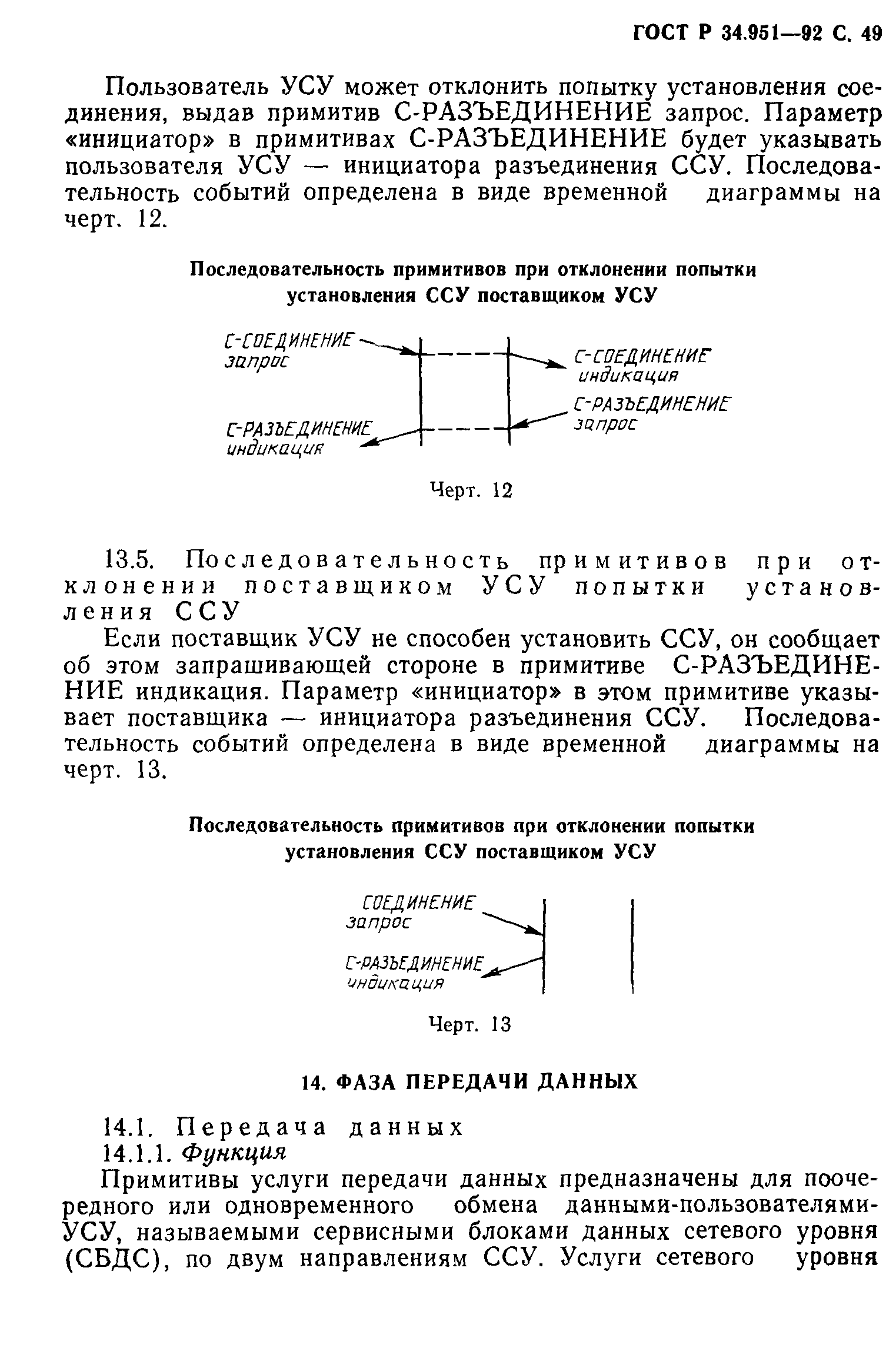 ГОСТ Р 34.951-92