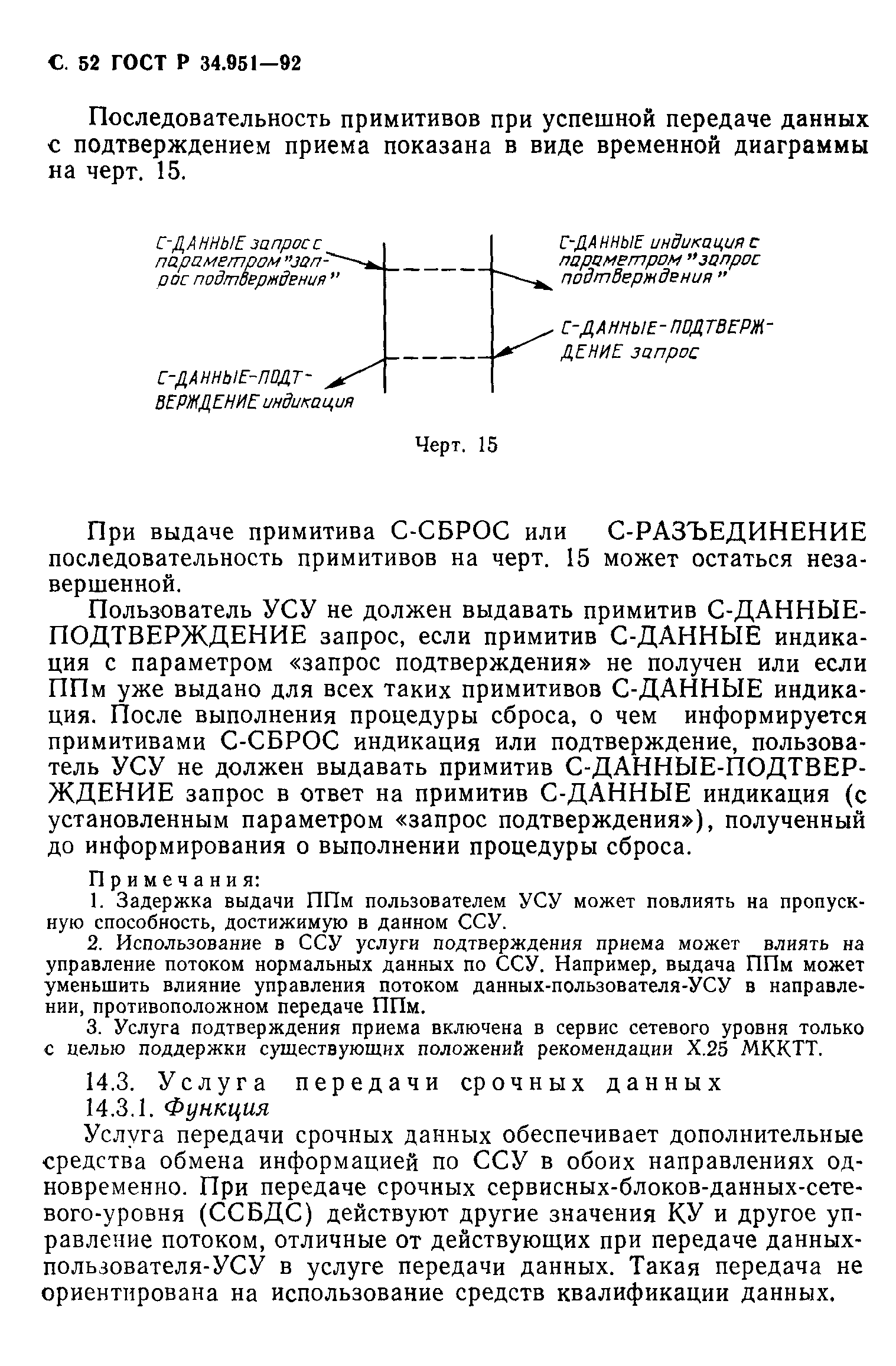 ГОСТ Р 34.951-92