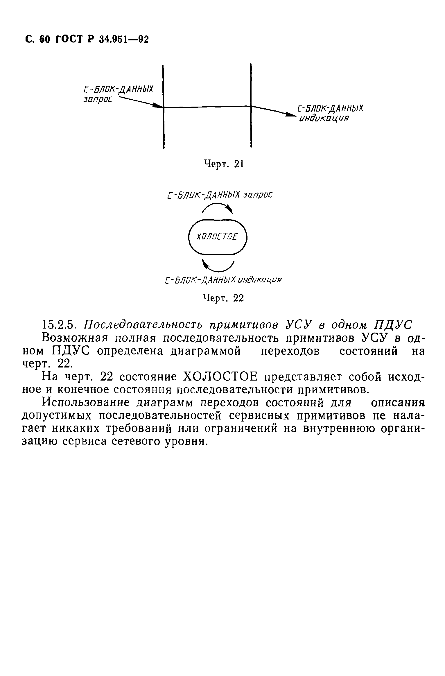 ГОСТ Р 34.951-92