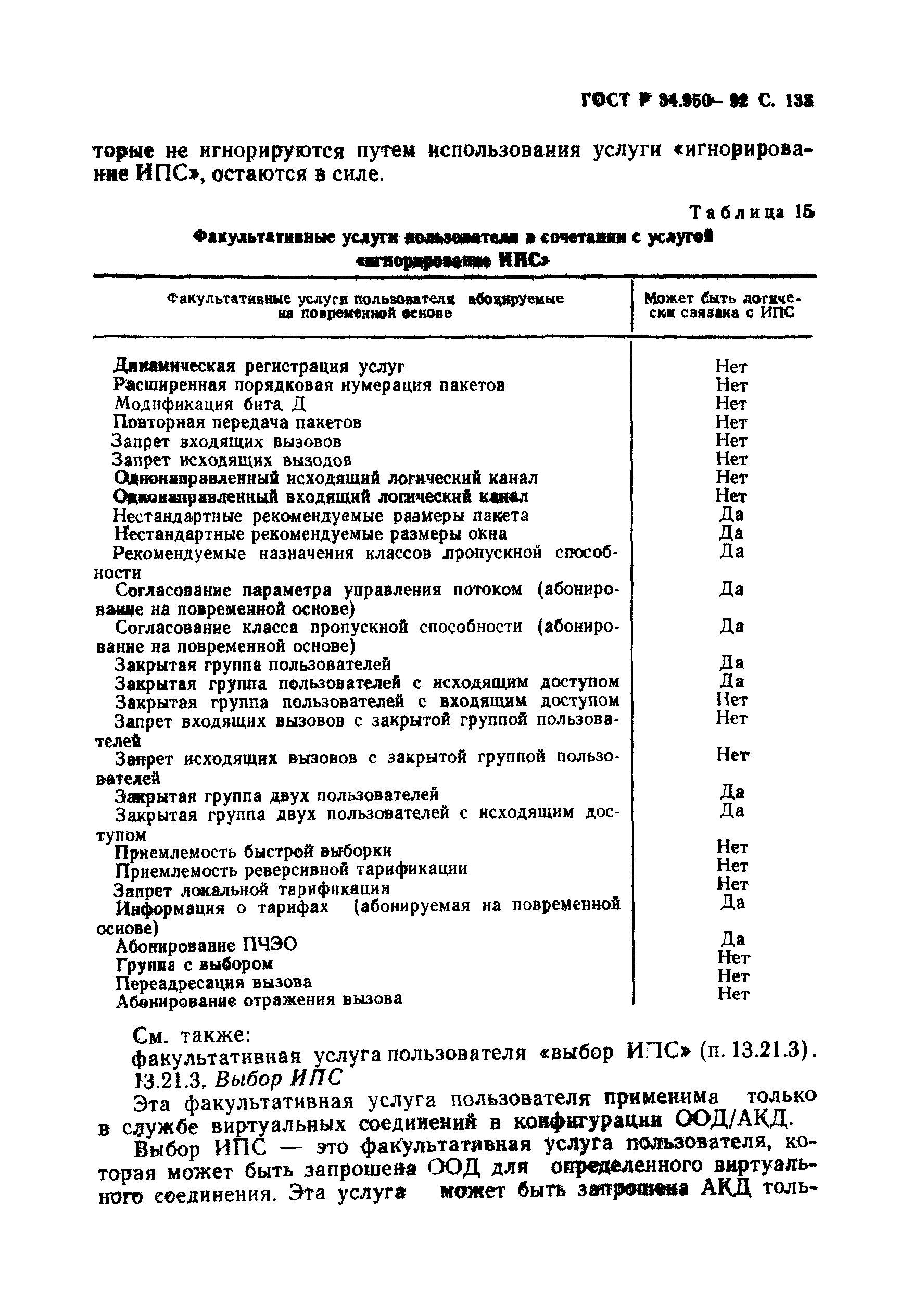 ГОСТ Р 34.950-92