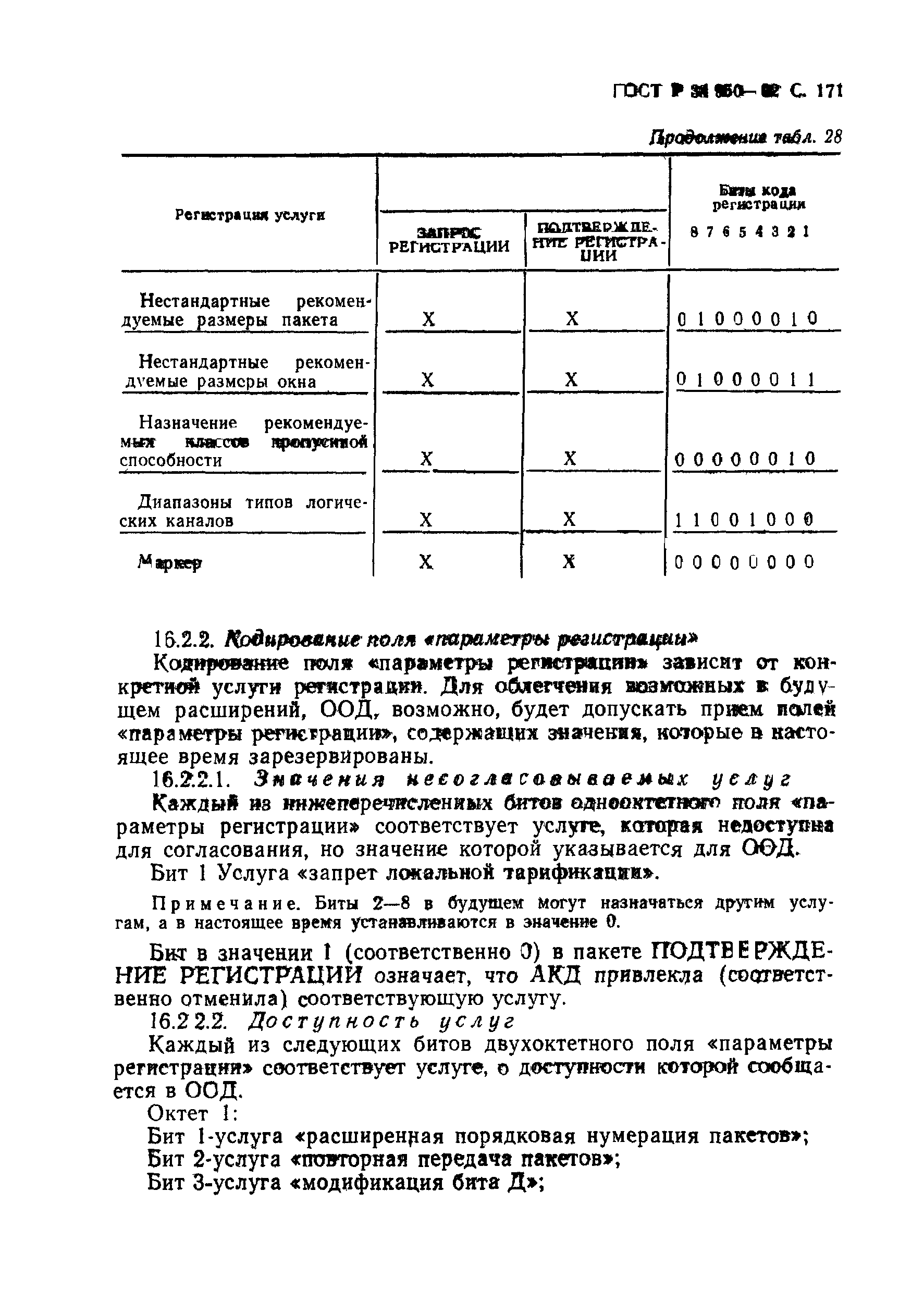 ГОСТ Р 34.950-92