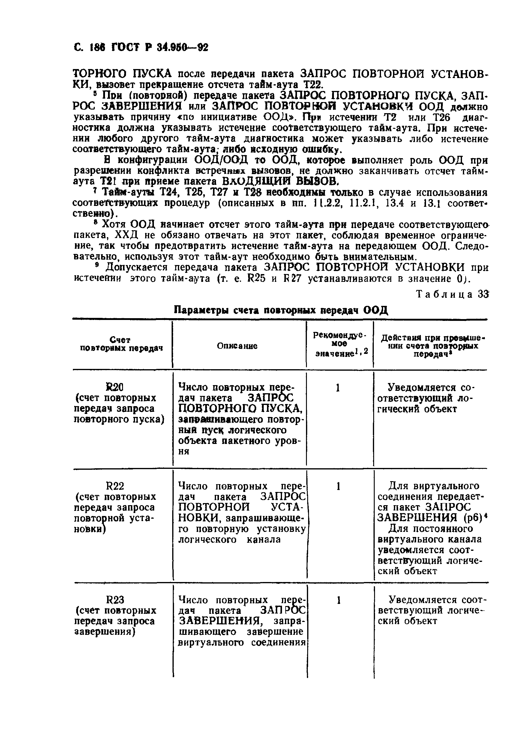 ГОСТ Р 34.950-92