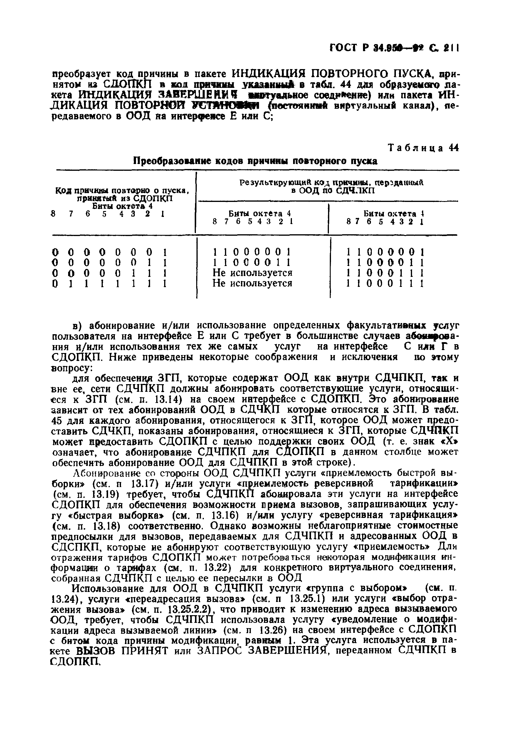 ГОСТ Р 34.950-92