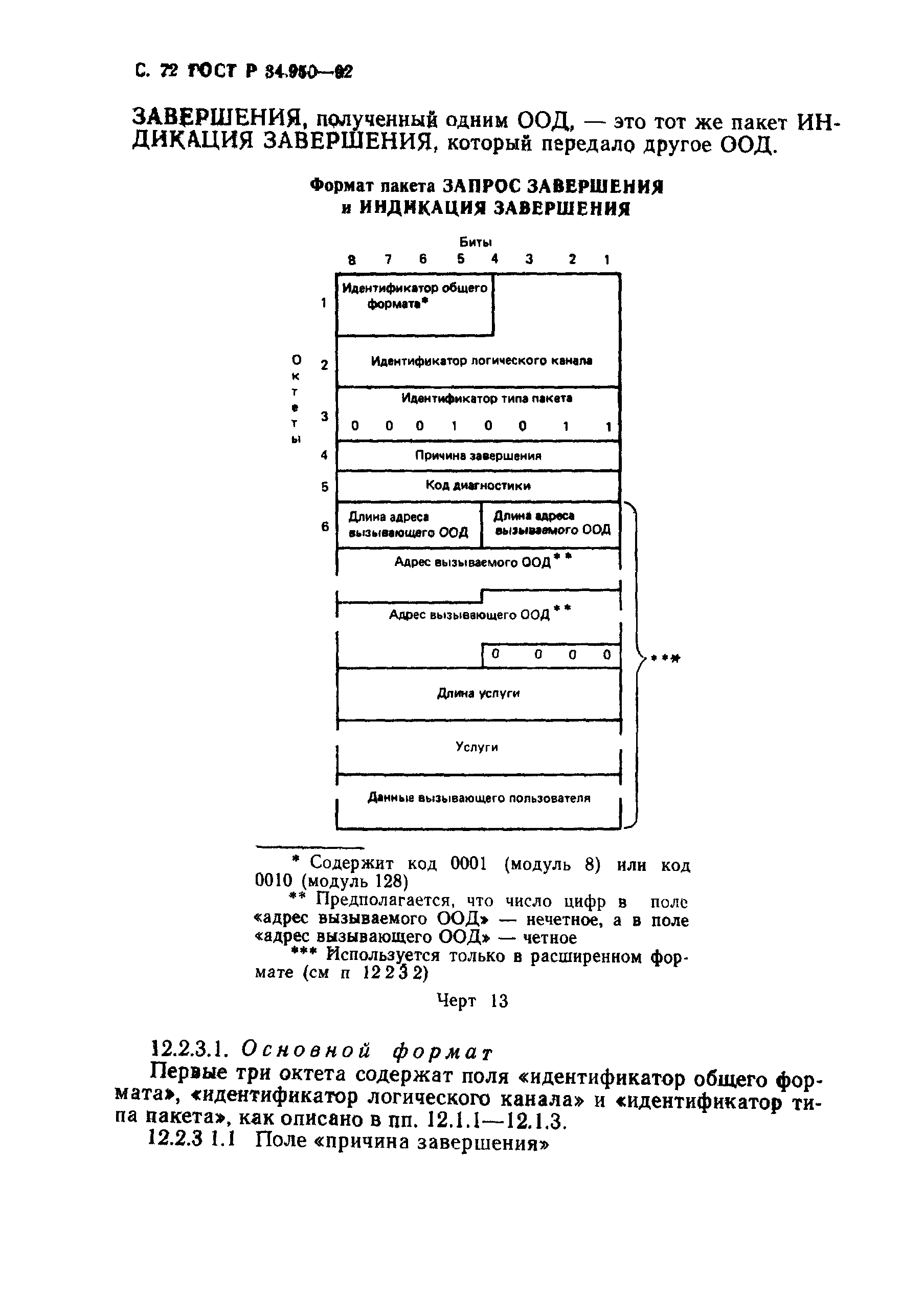 ГОСТ Р 34.950-92