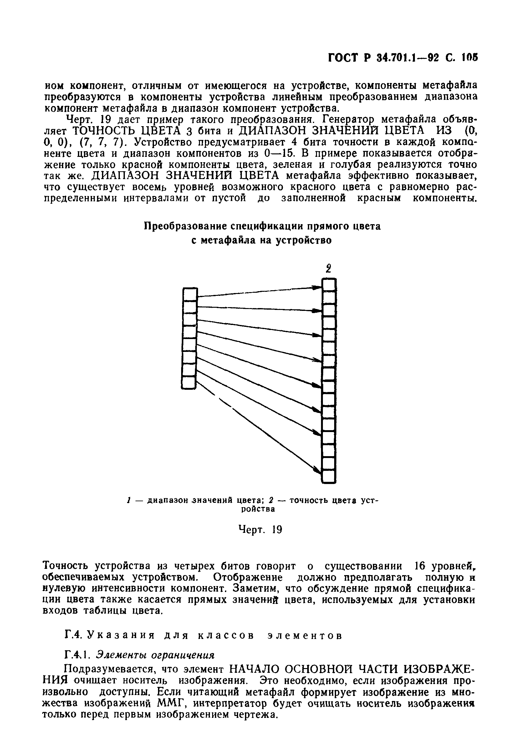 ГОСТ Р 34.701.1-92