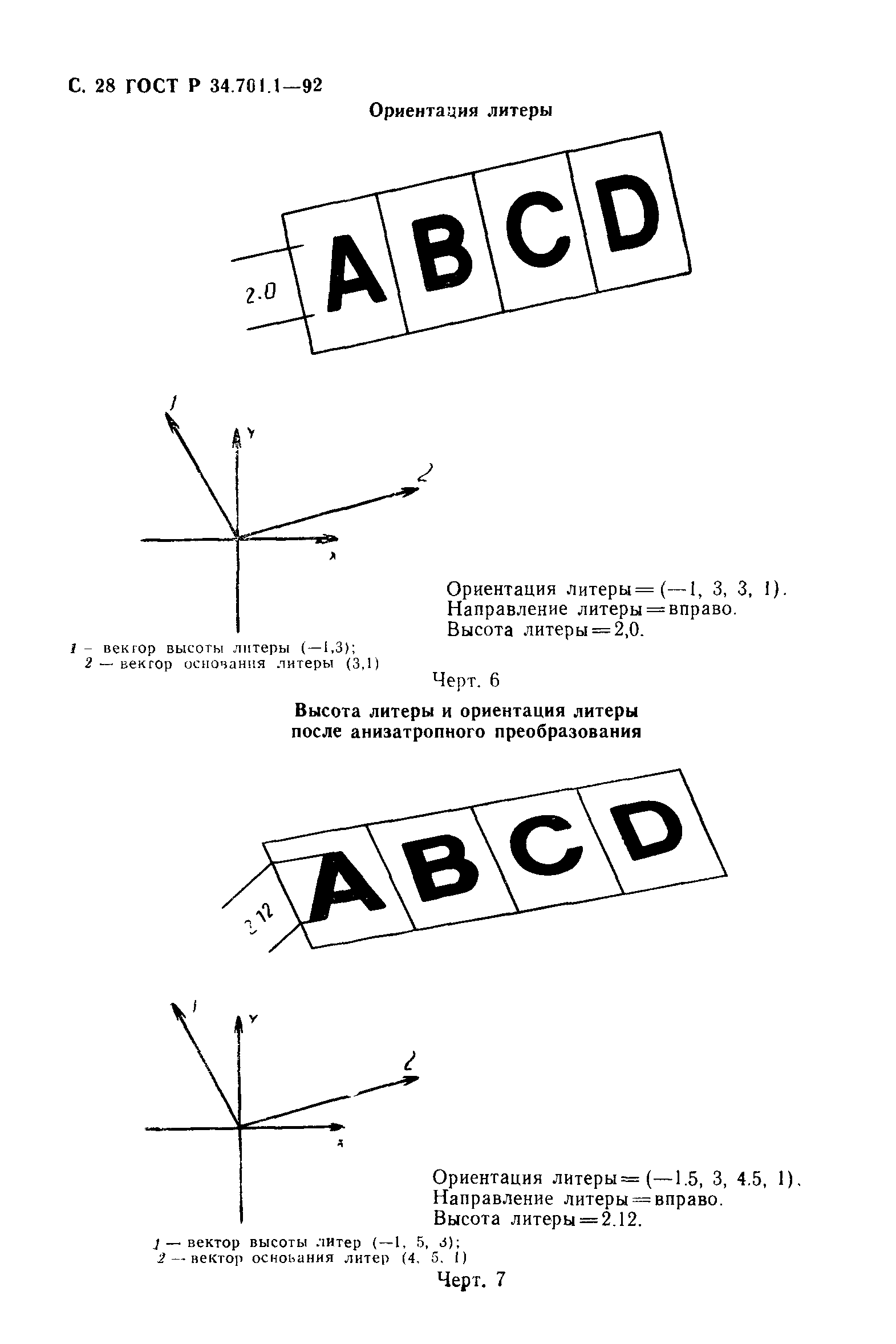 ГОСТ Р 34.701.1-92