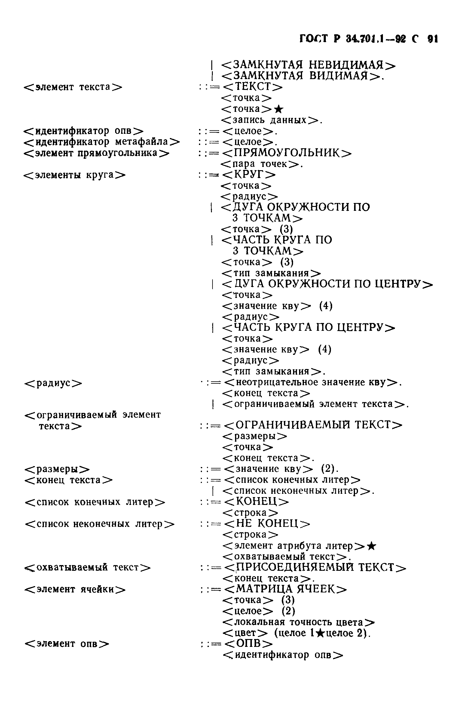 ГОСТ Р 34.701.1-92