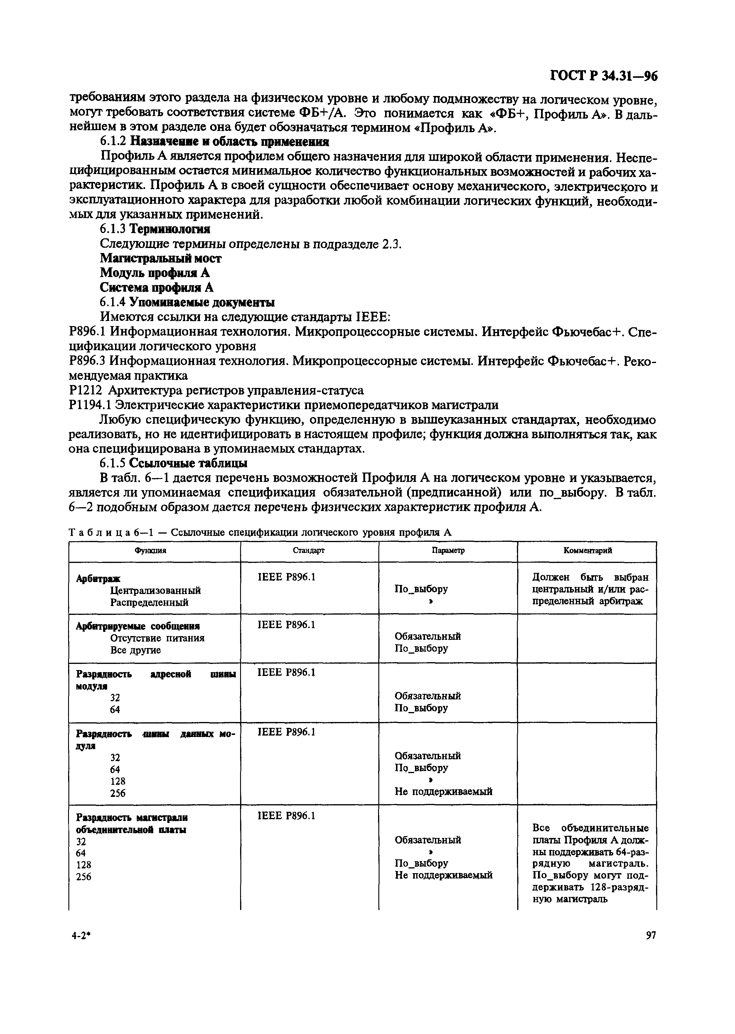 ГОСТ Р 34.31-96