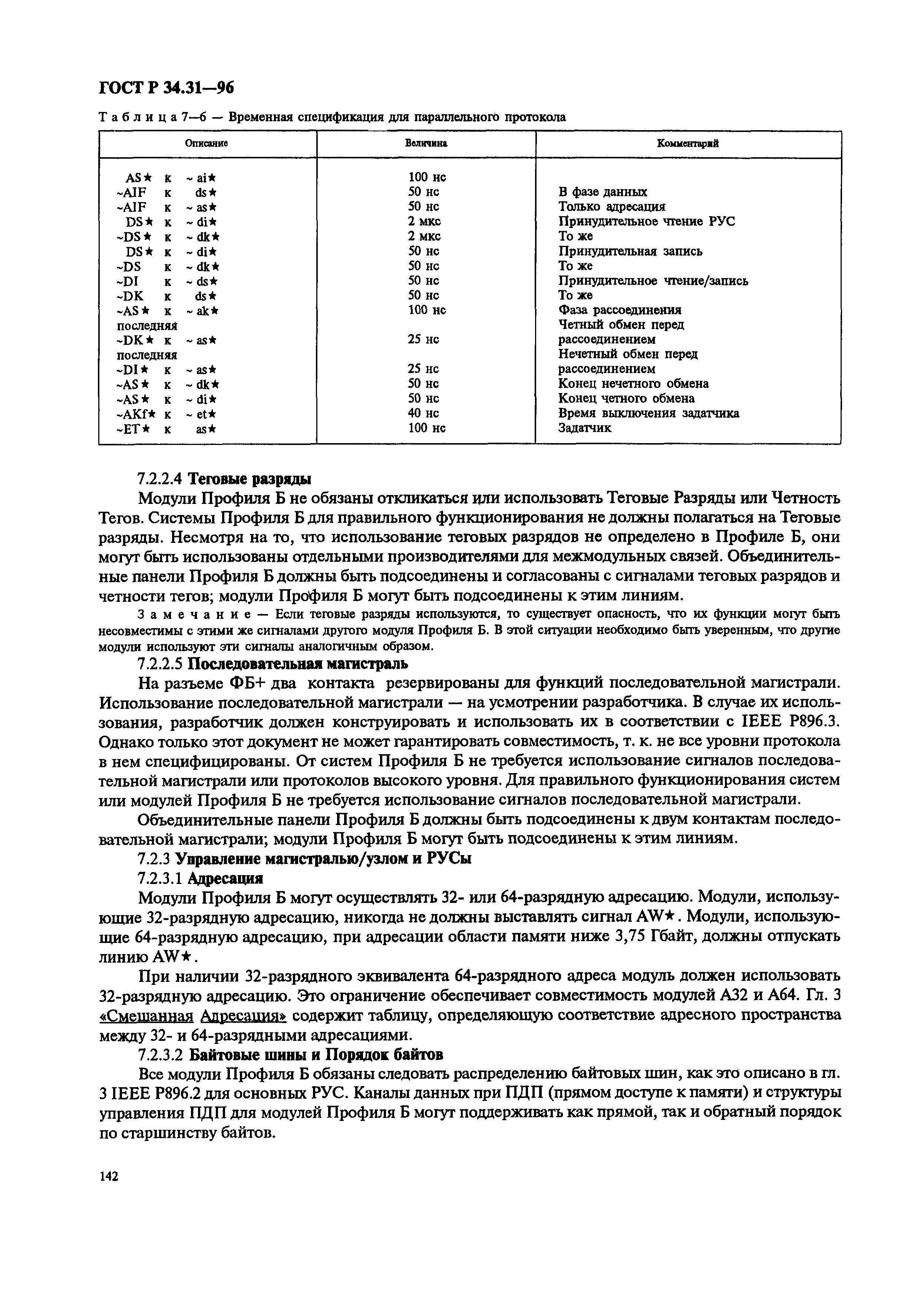 ГОСТ Р 34.31-96