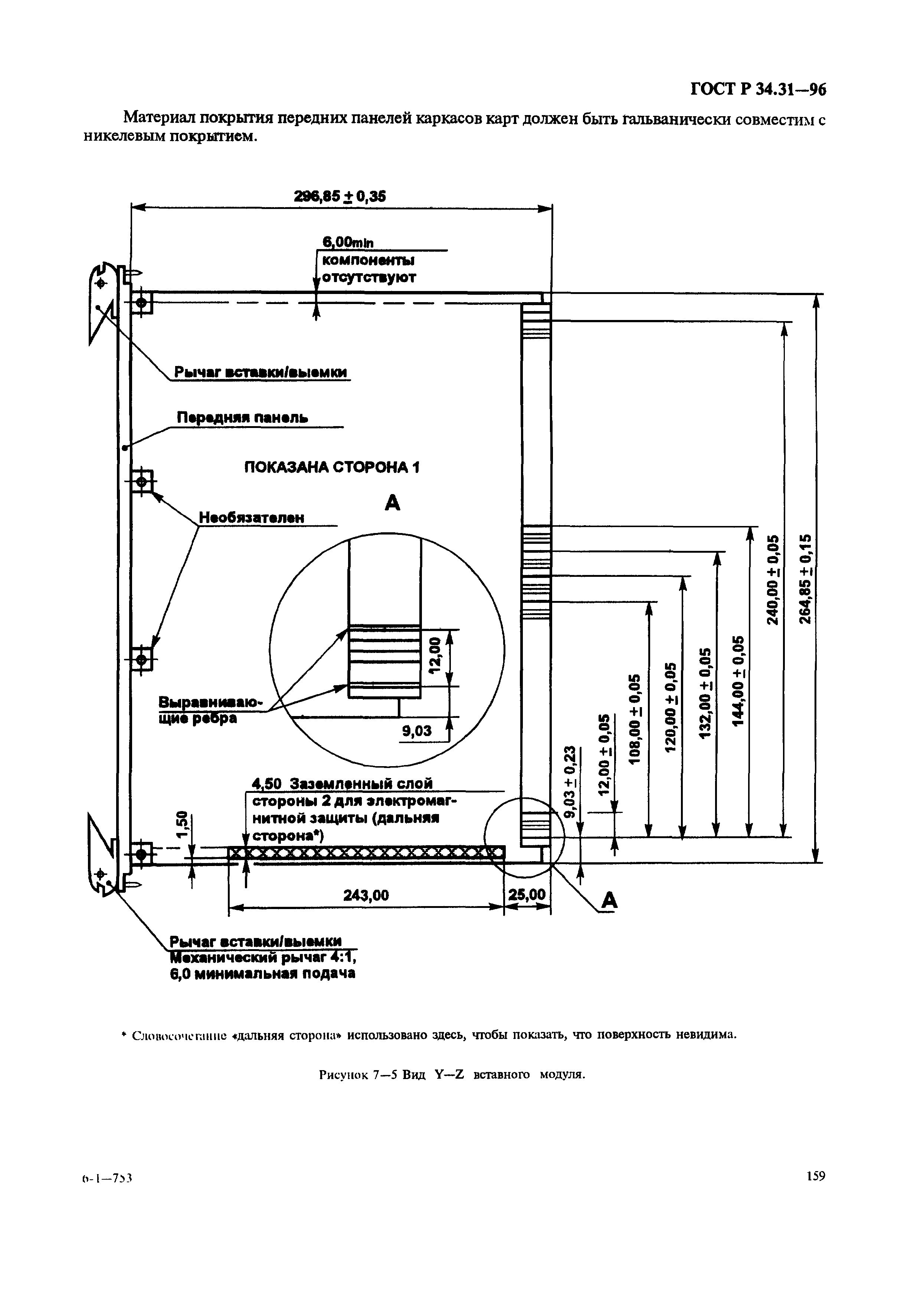 ГОСТ Р 34.31-96