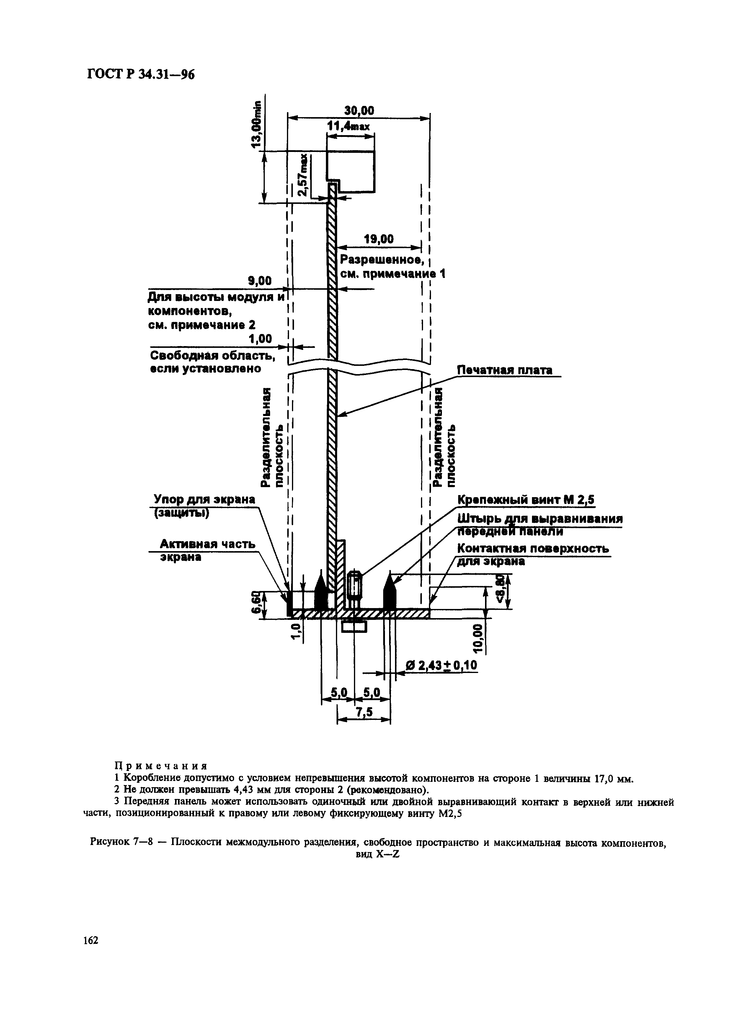 ГОСТ Р 34.31-96