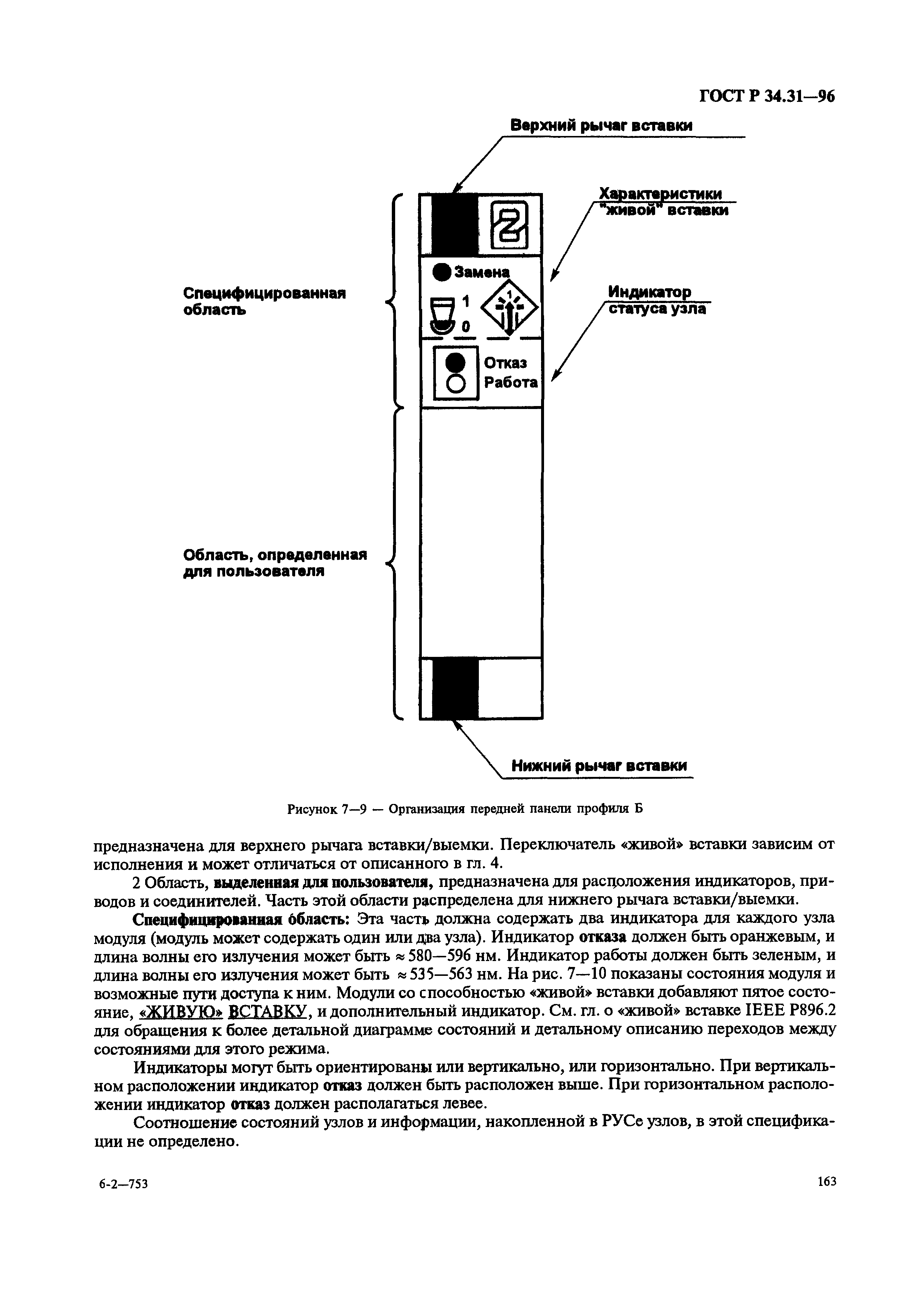 ГОСТ Р 34.31-96