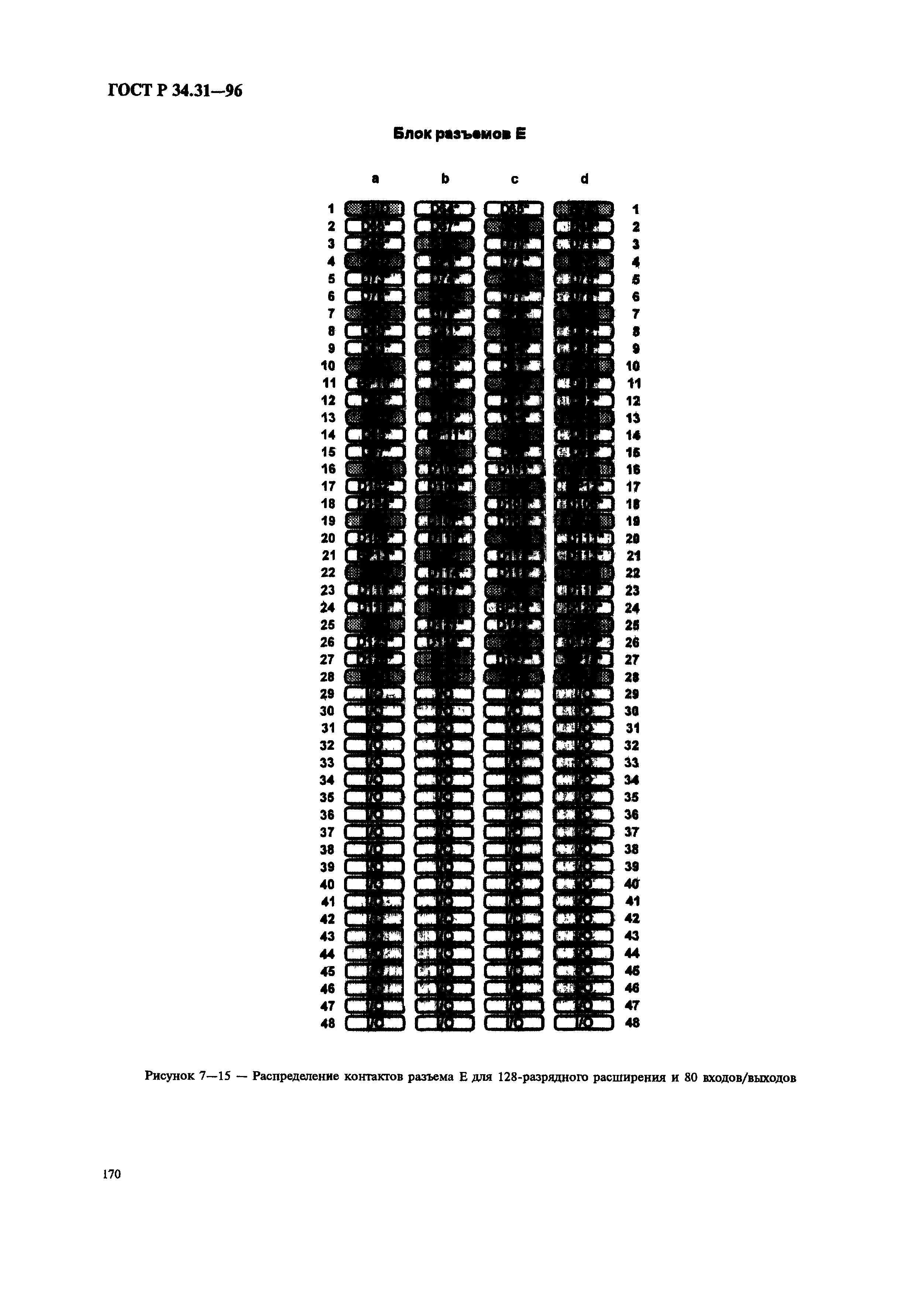 ГОСТ Р 34.31-96