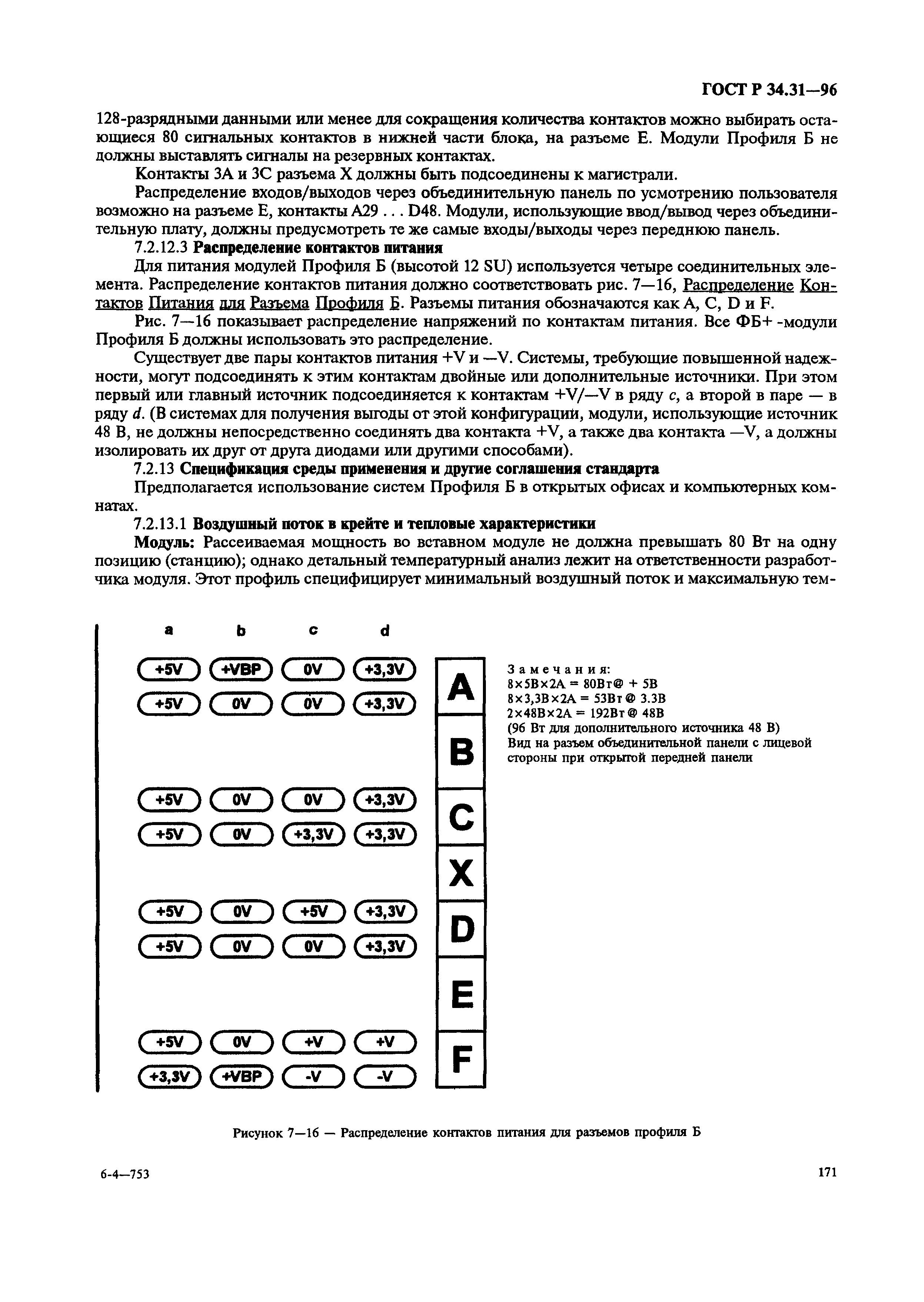 ГОСТ Р 34.31-96