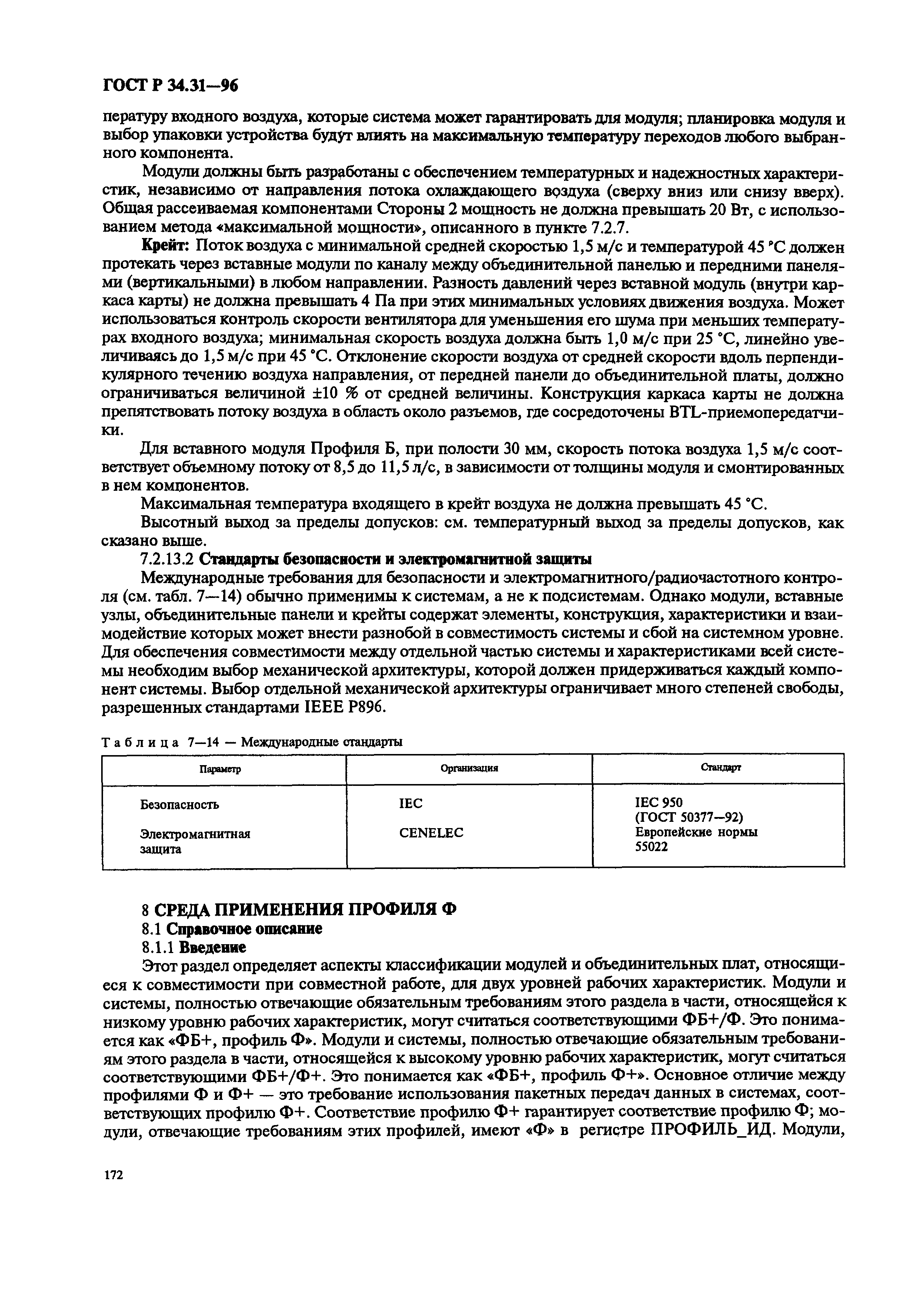 ГОСТ Р 34.31-96