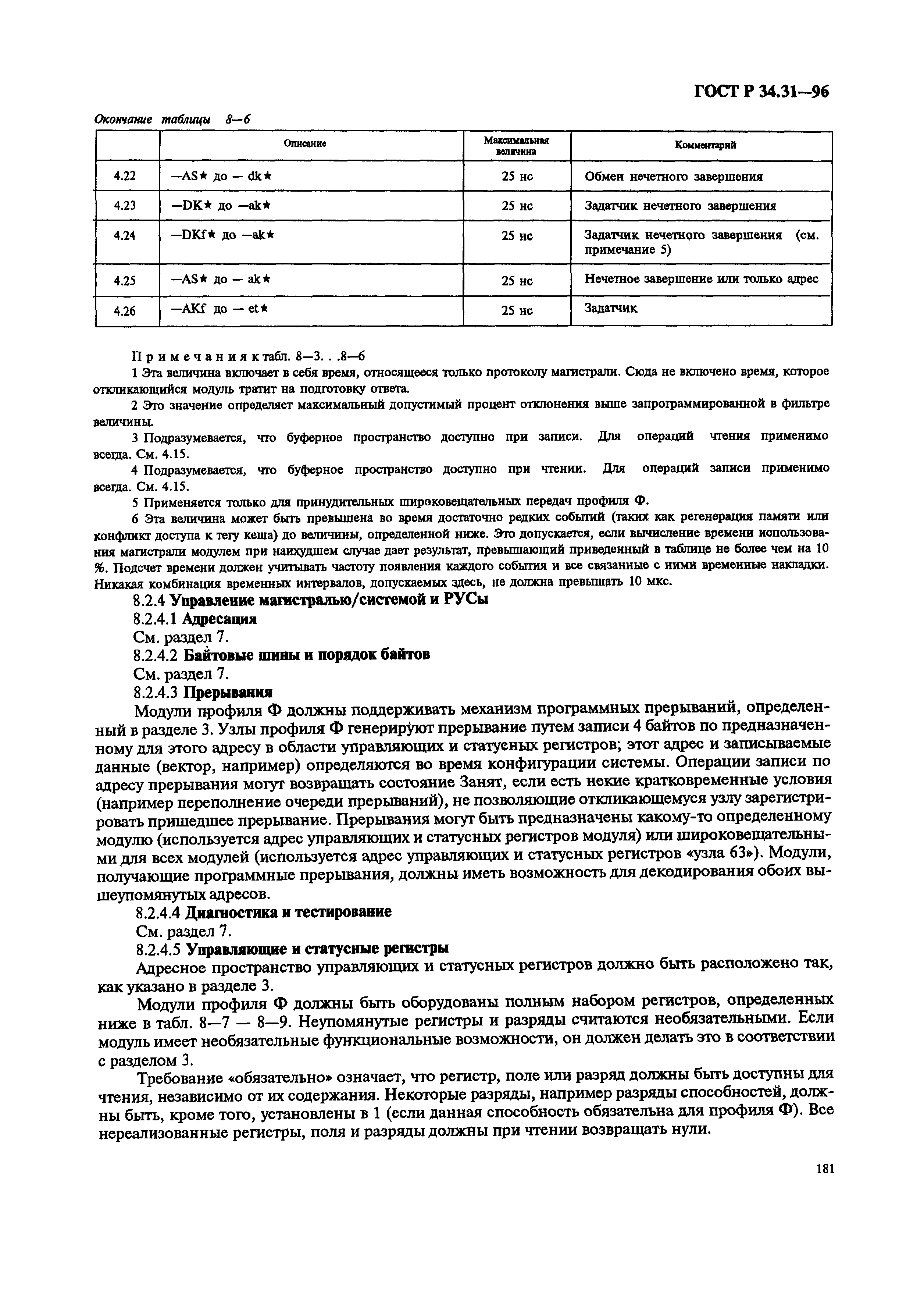 ГОСТ Р 34.31-96