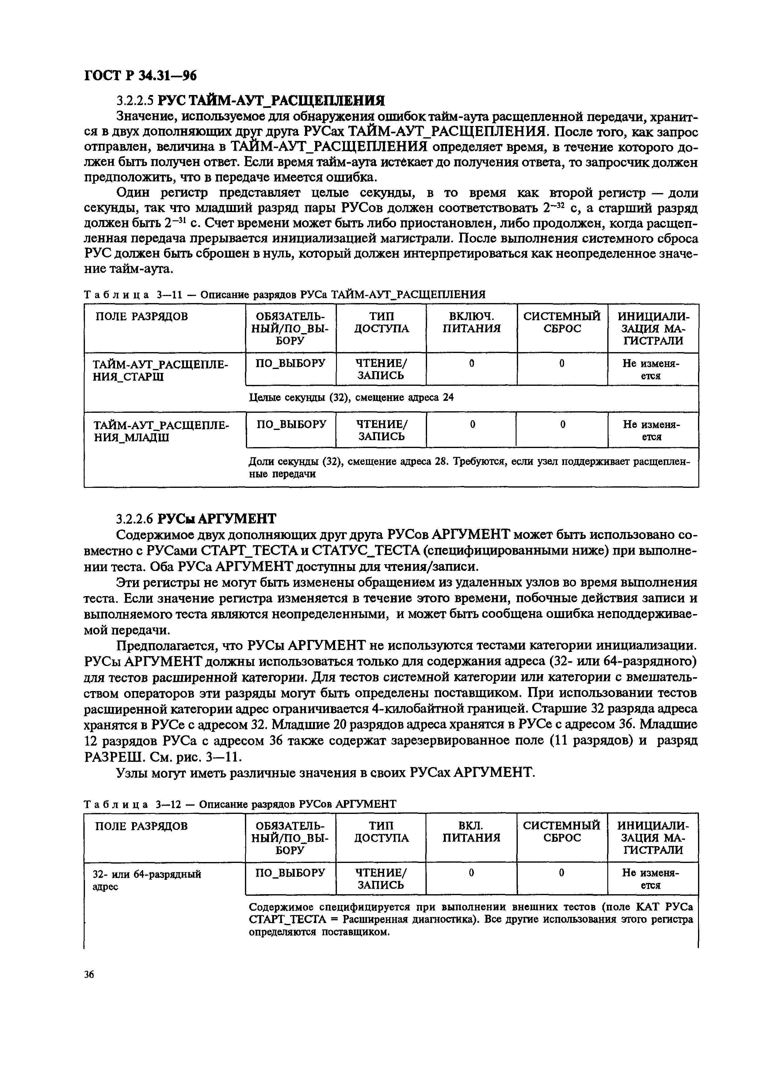 ГОСТ Р 34.31-96