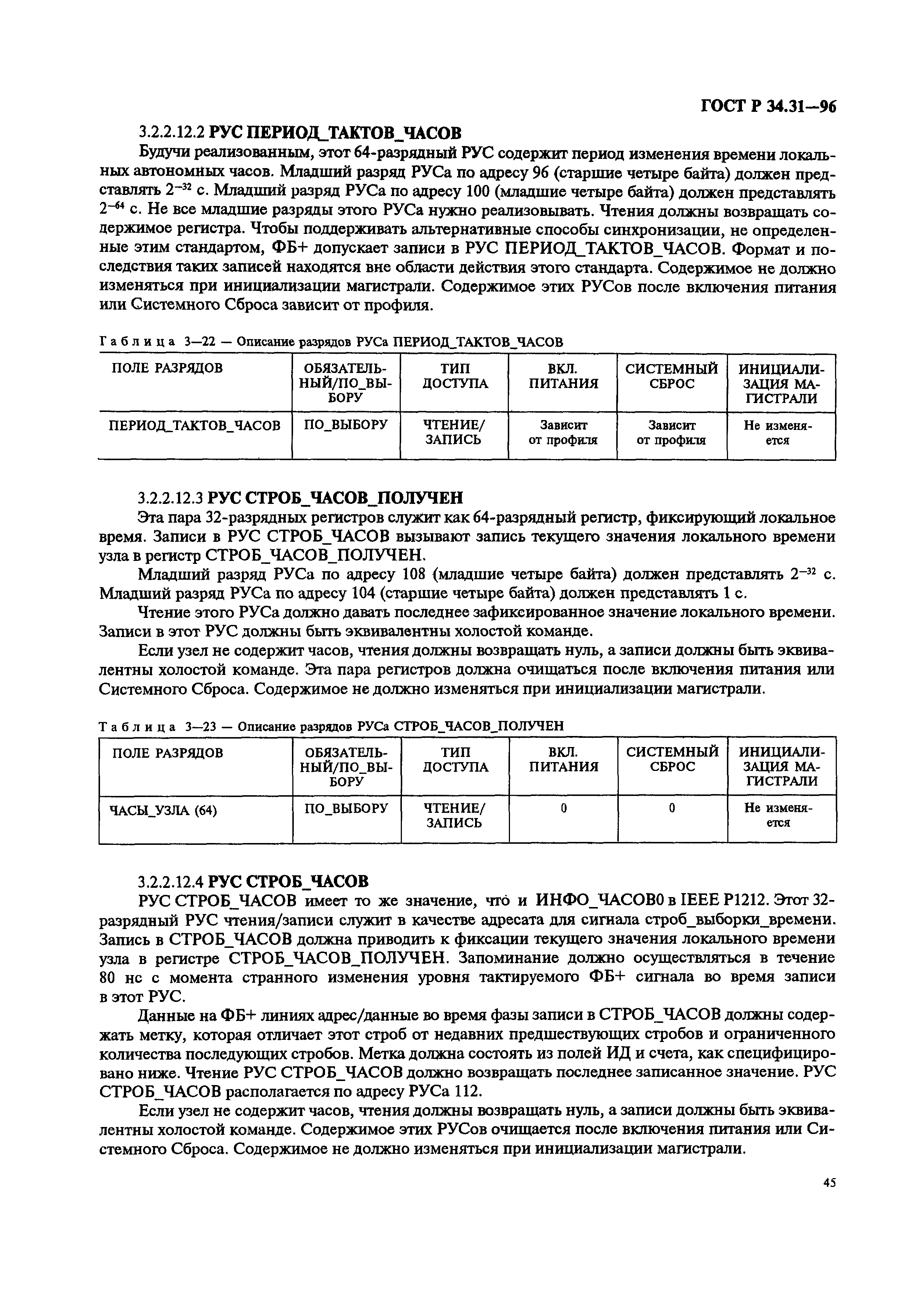 ГОСТ Р 34.31-96