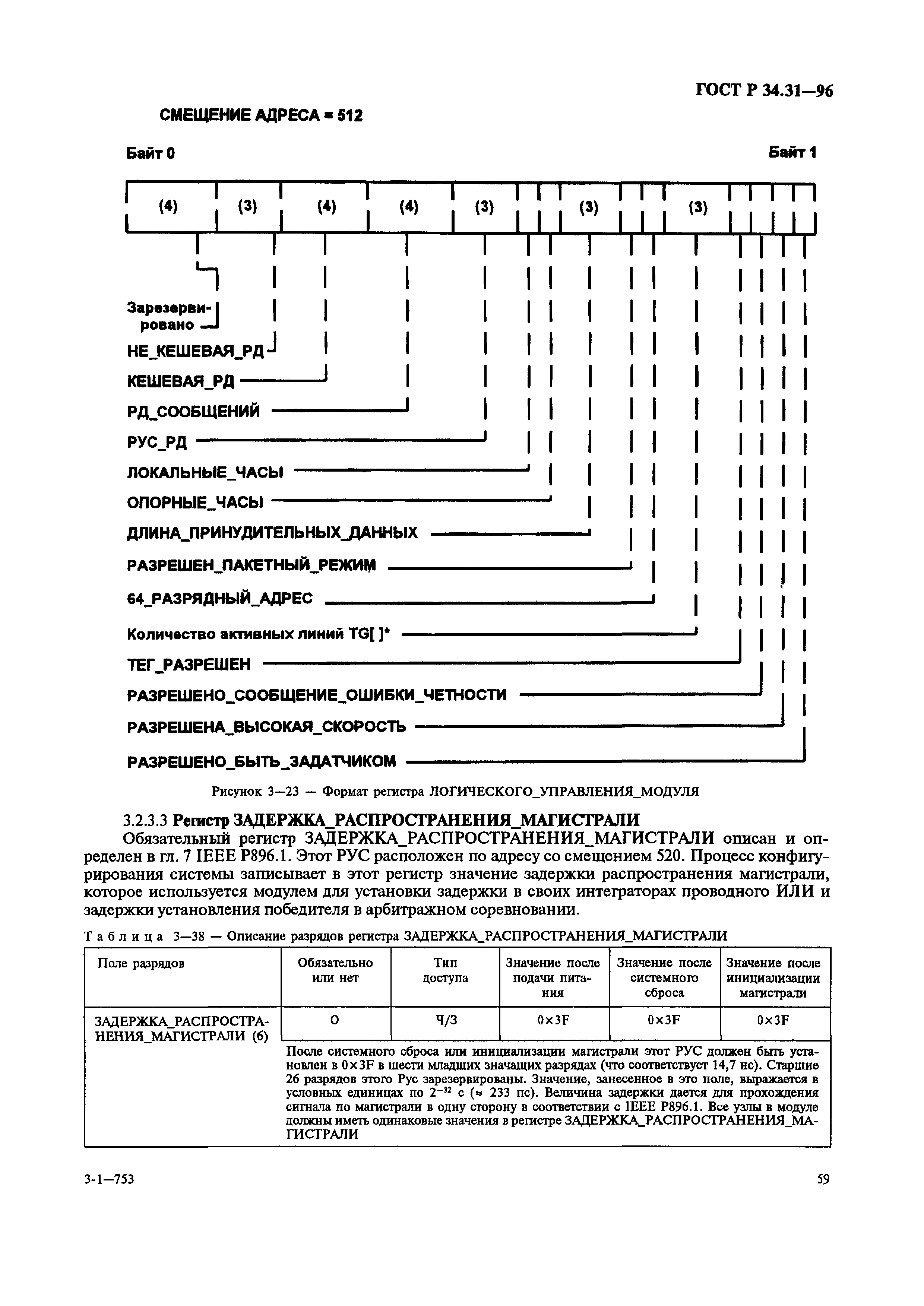 ГОСТ Р 34.31-96