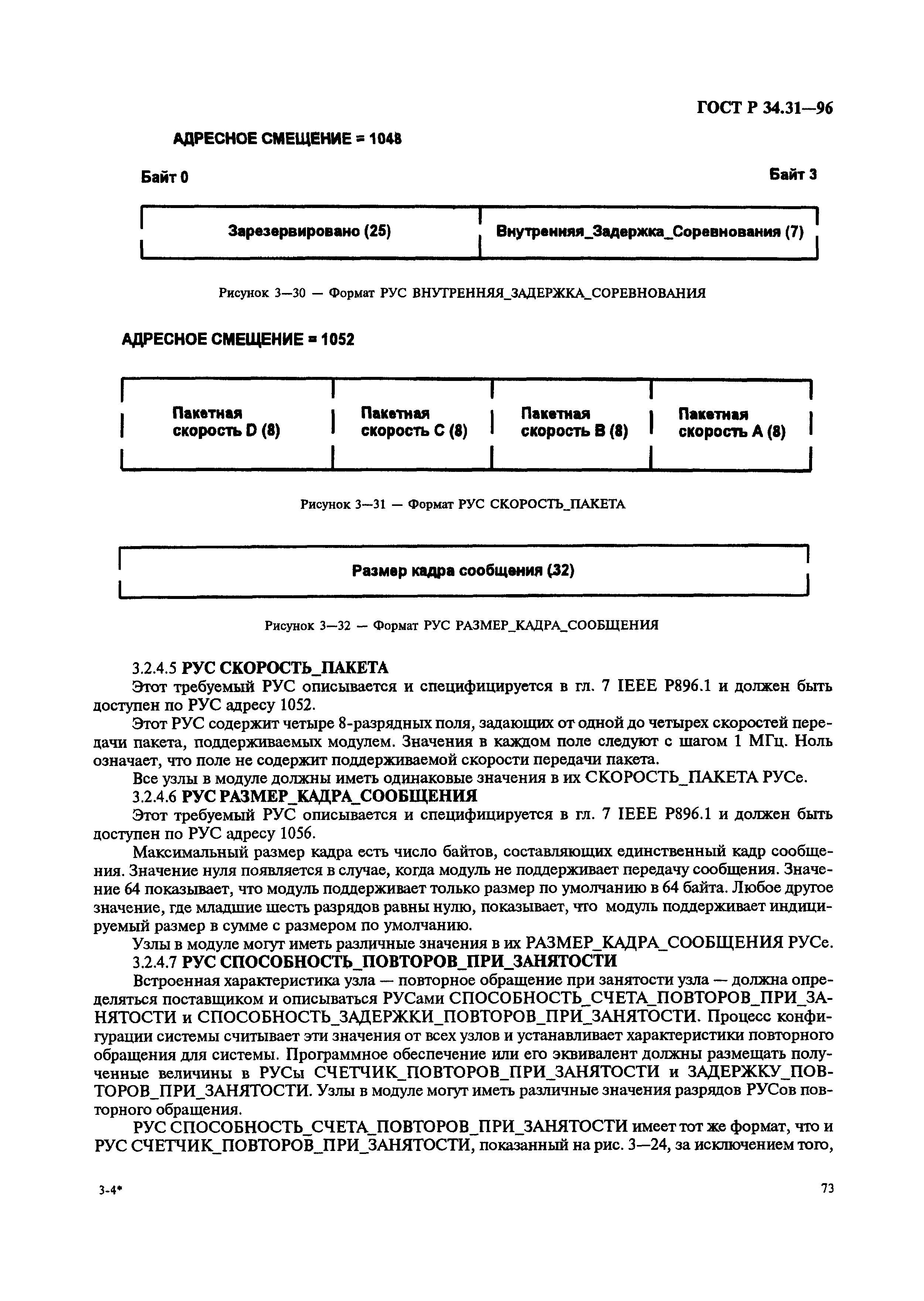 ГОСТ Р 34.31-96