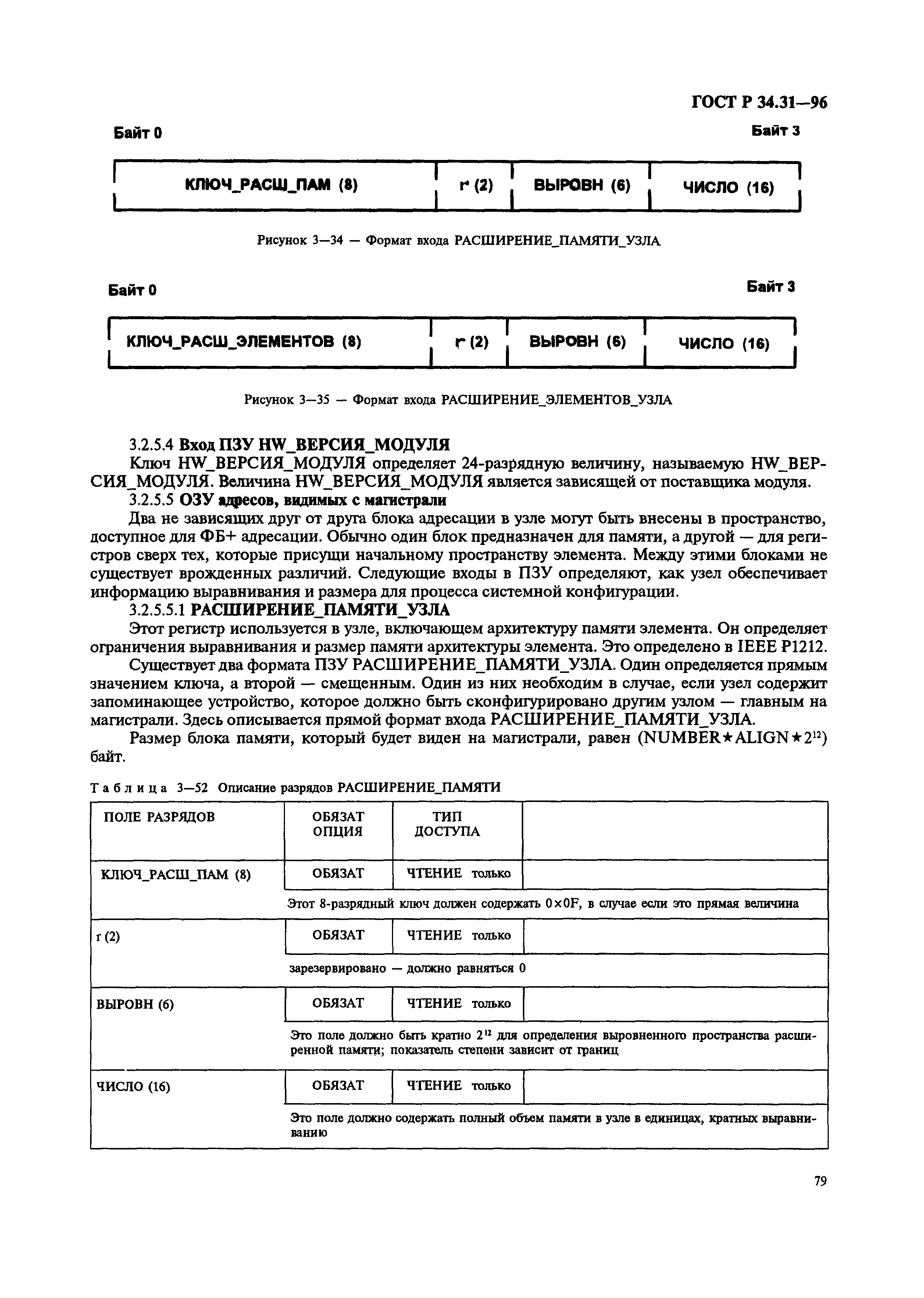 ГОСТ Р 34.31-96