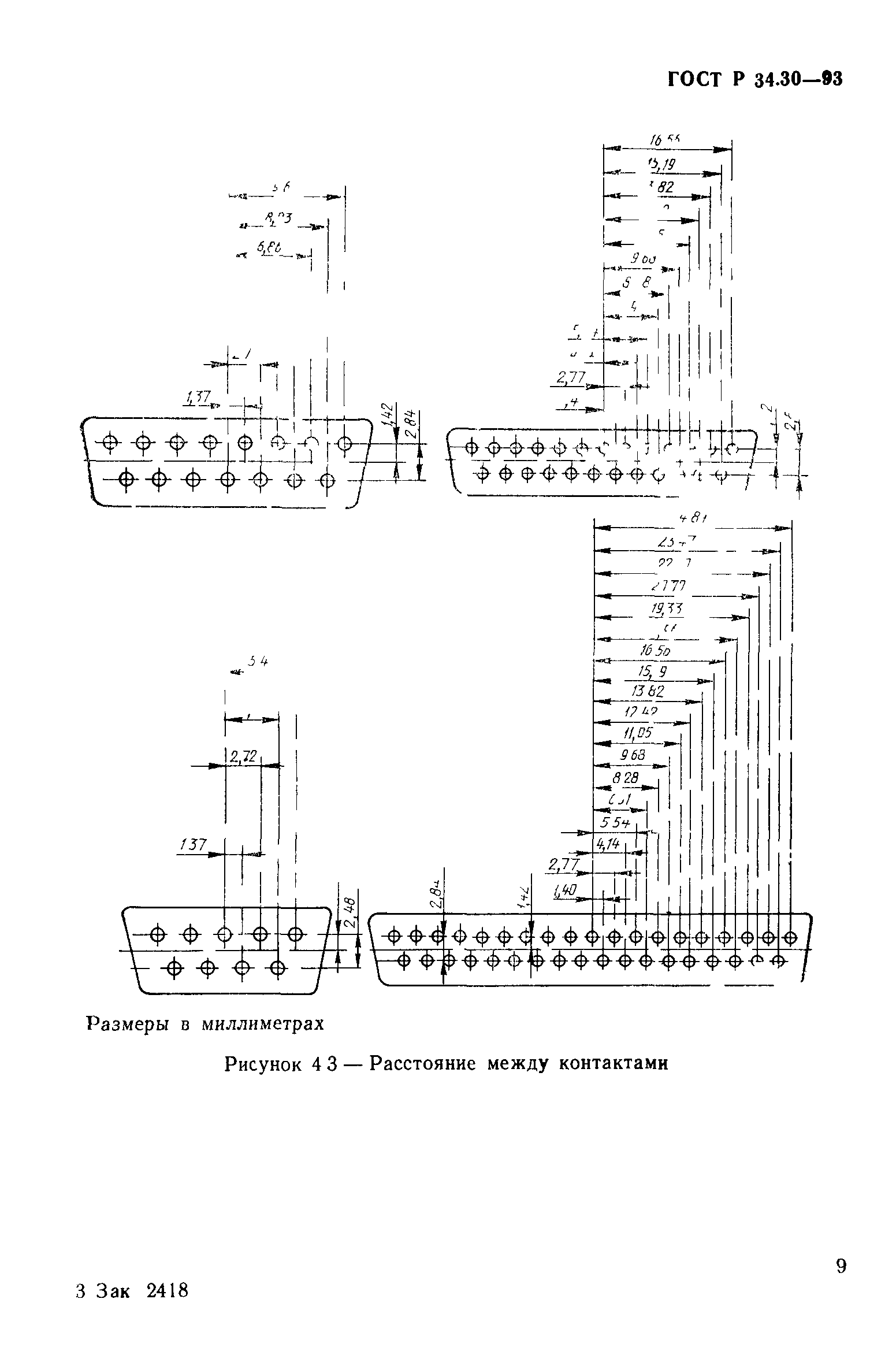 ГОСТ Р 34.30-93