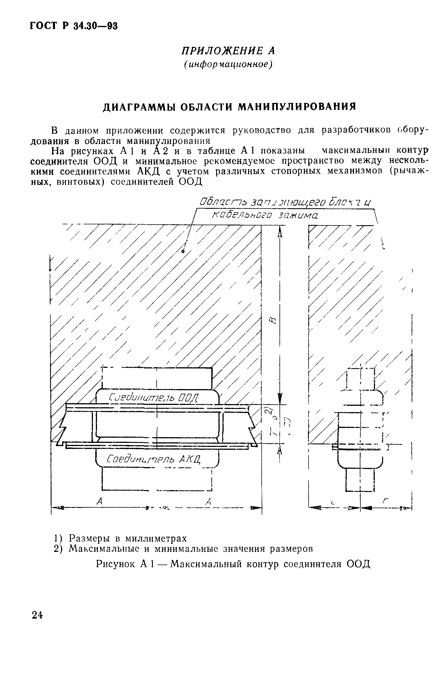 ГОСТ Р 34.30-93