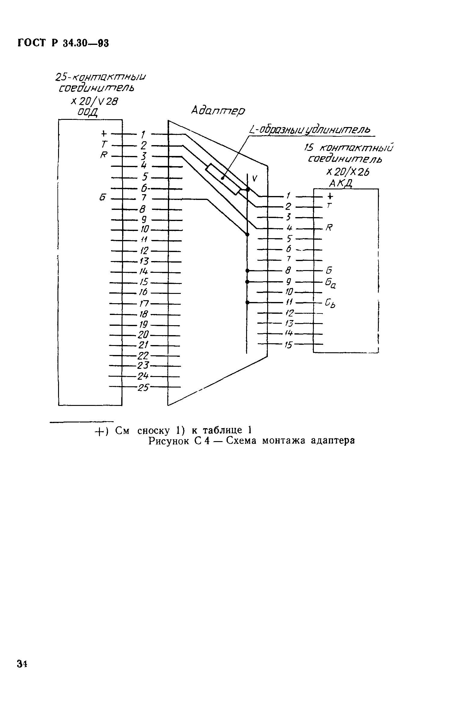 ГОСТ Р 34.30-93