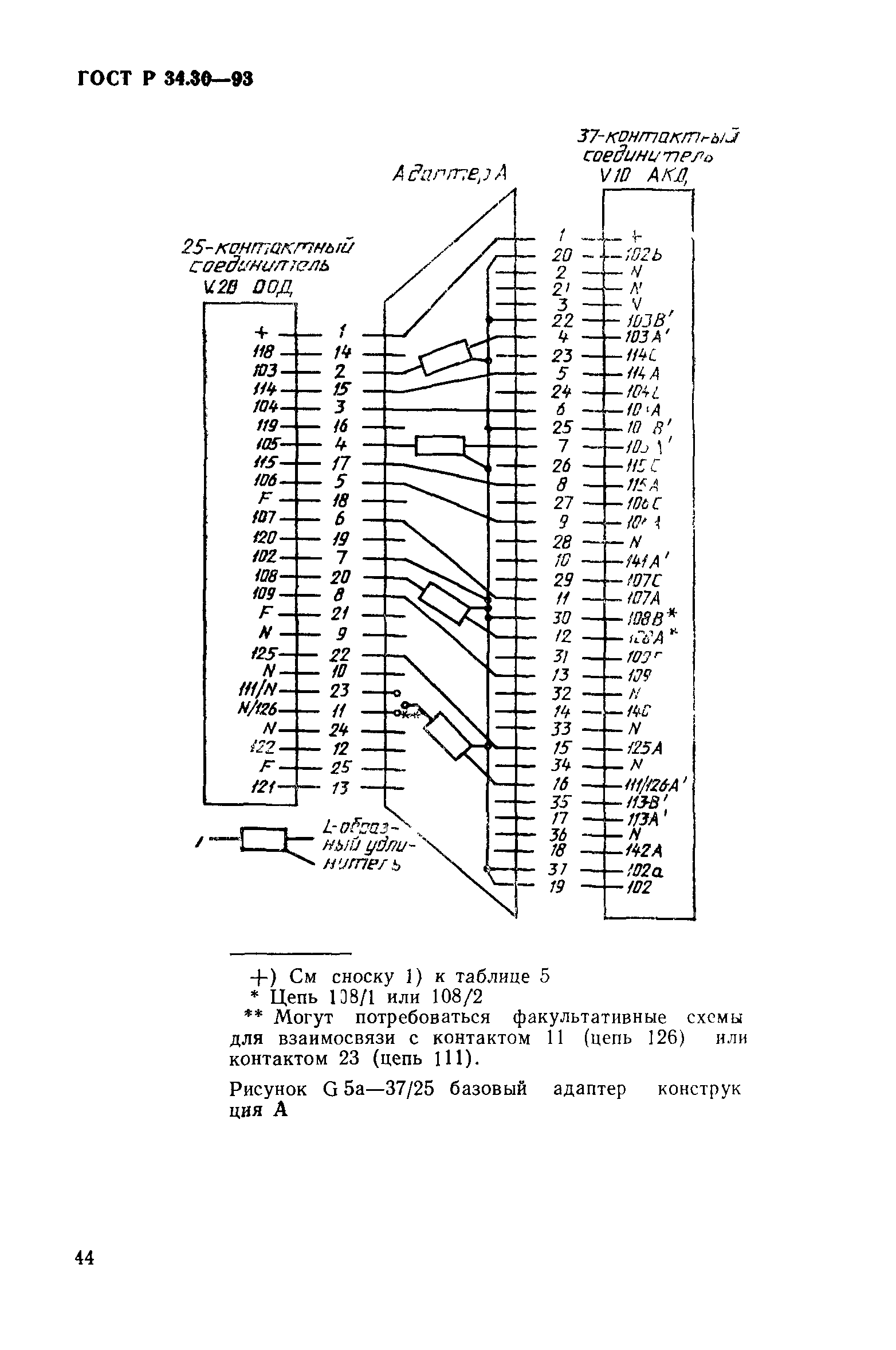 ГОСТ Р 34.30-93