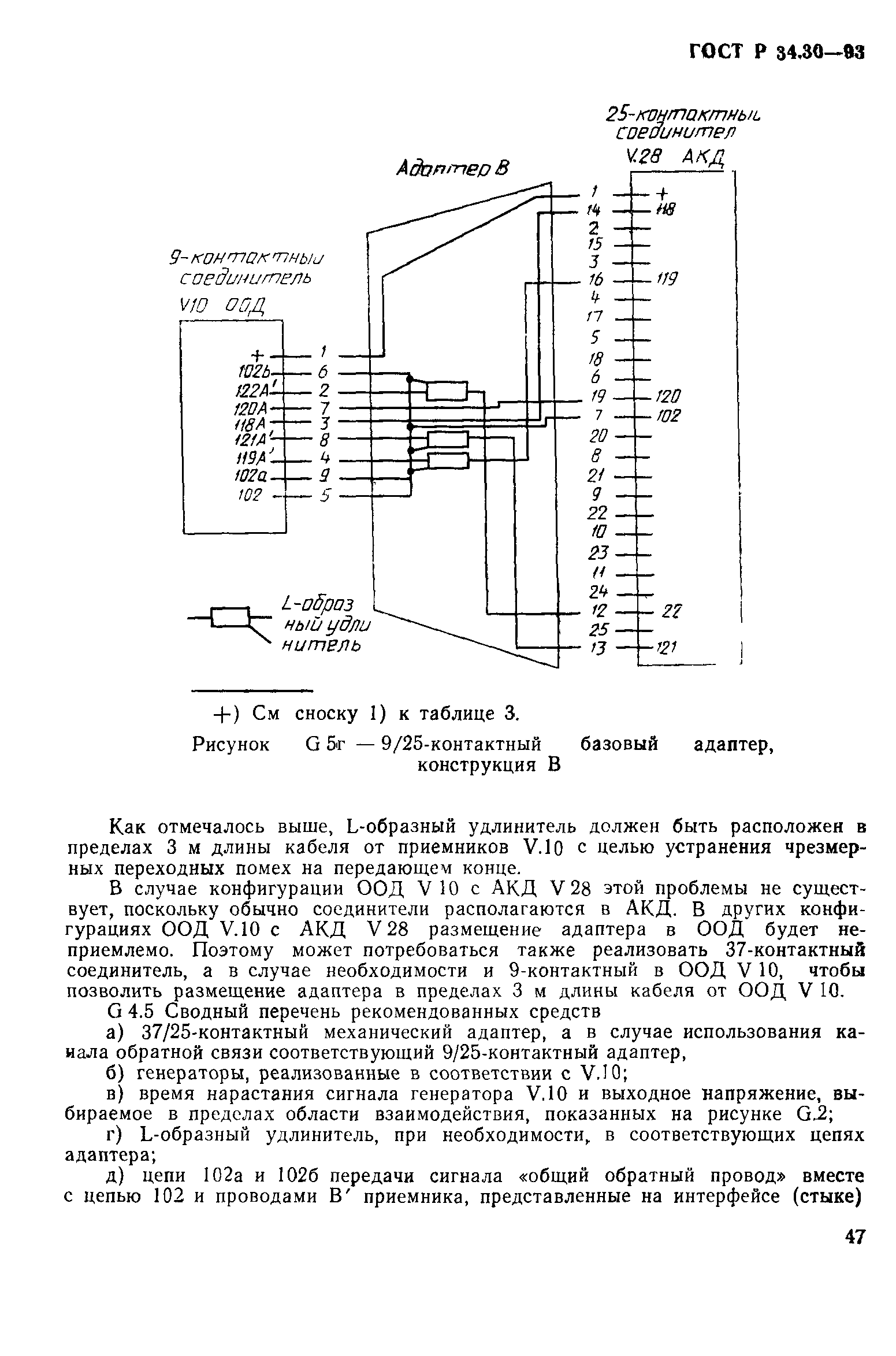 ГОСТ Р 34.30-93