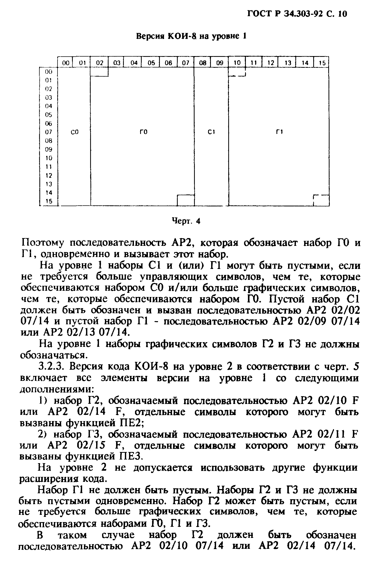 ГОСТ Р 34.303-92