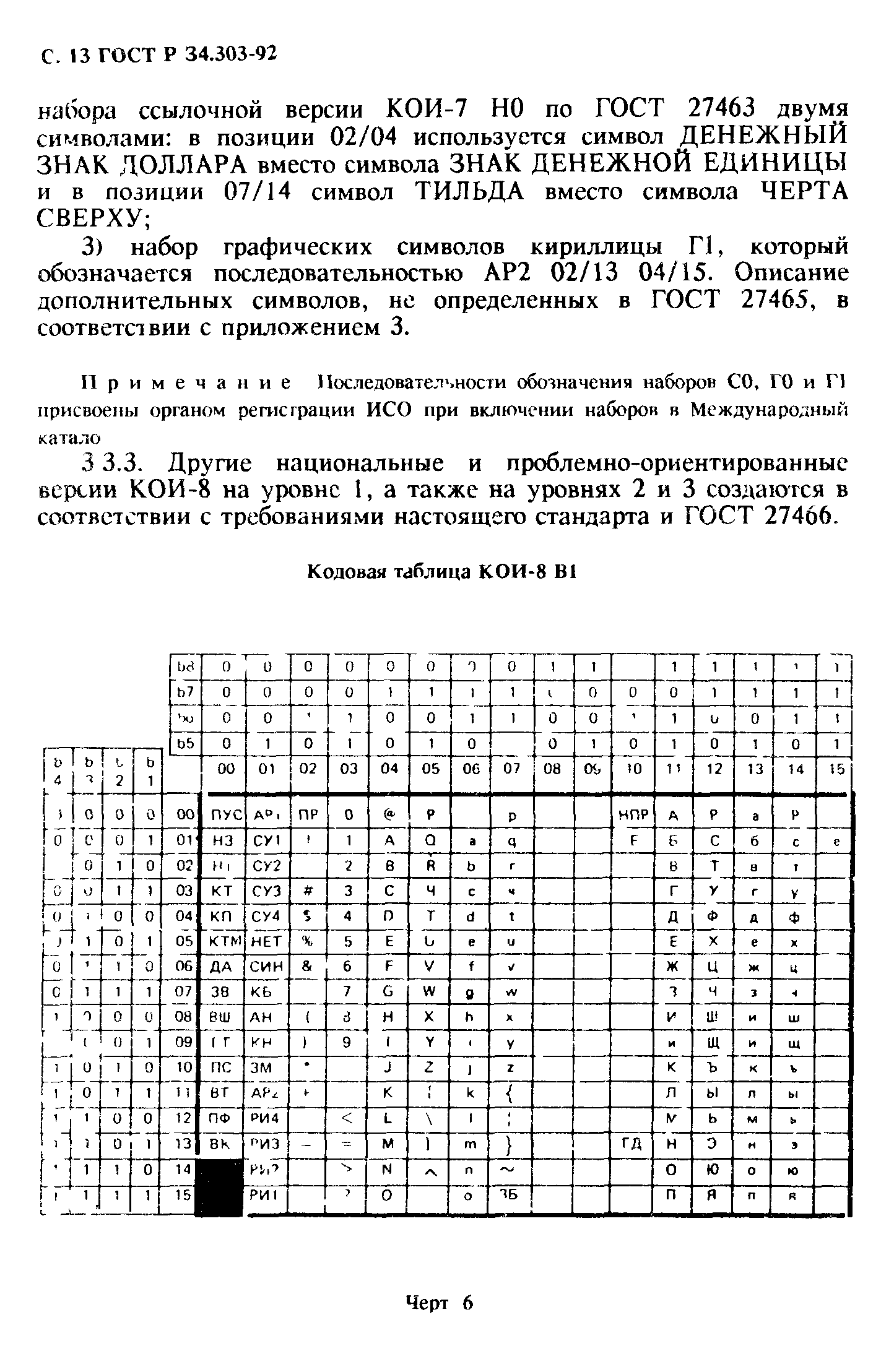 ГОСТ Р 34.303-92