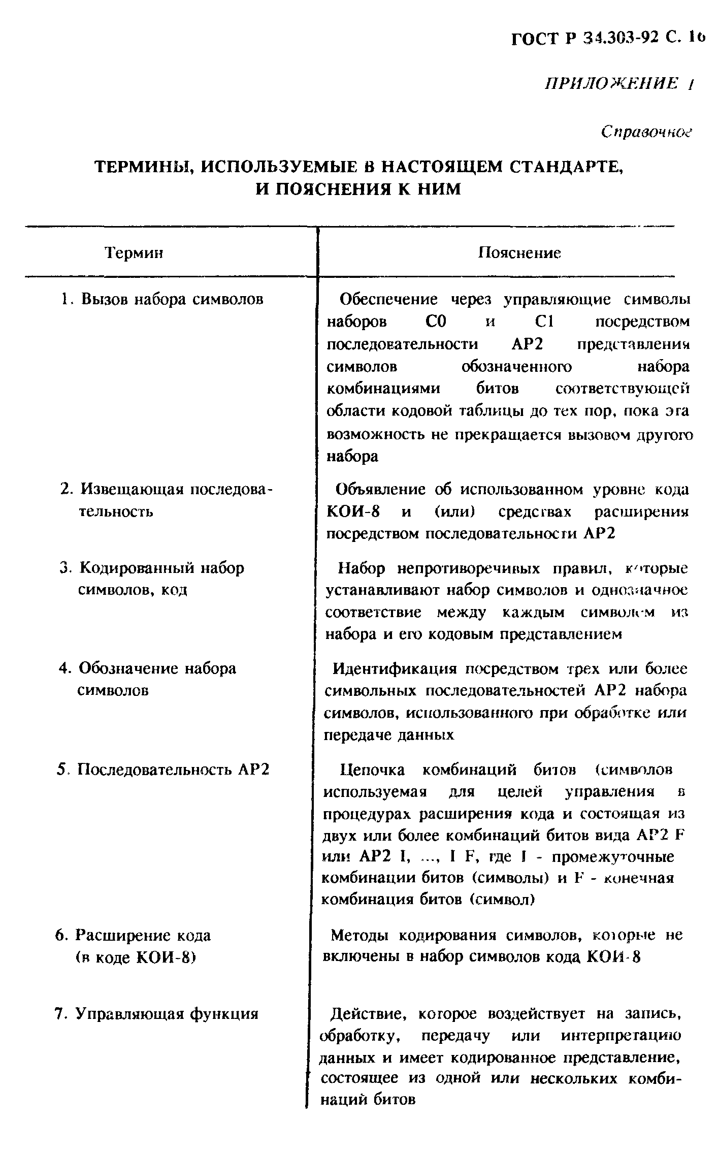 ГОСТ Р 34.303-92