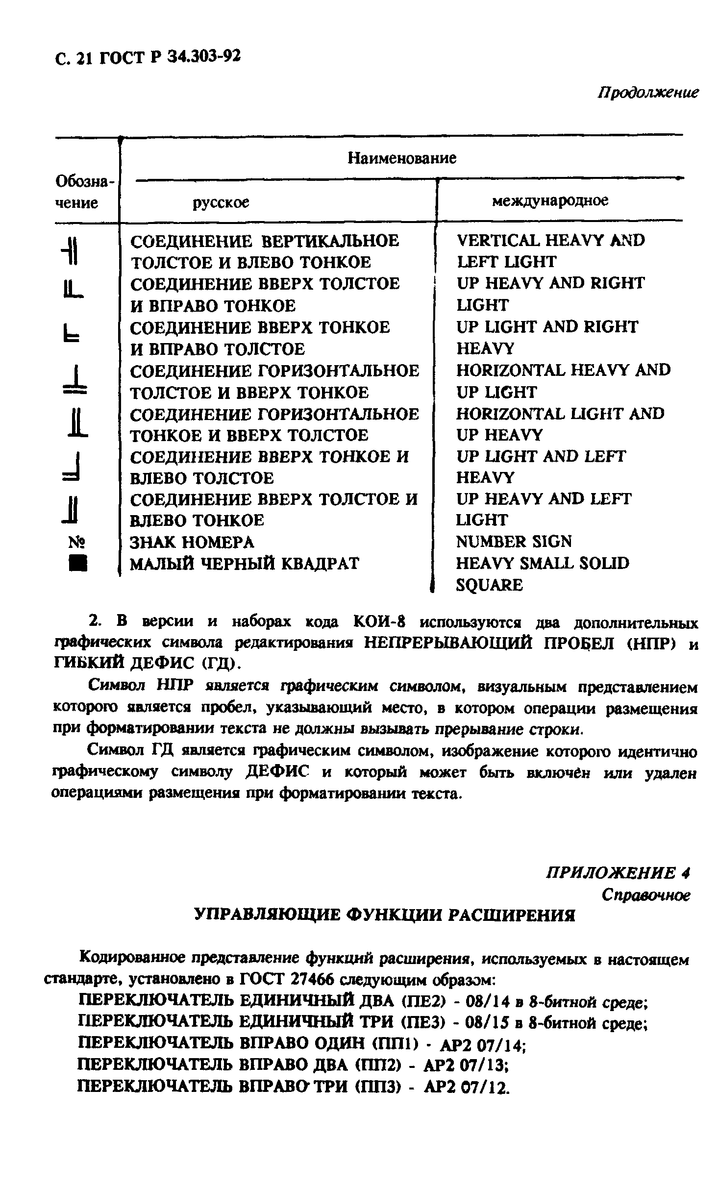 ГОСТ Р 34.303-92