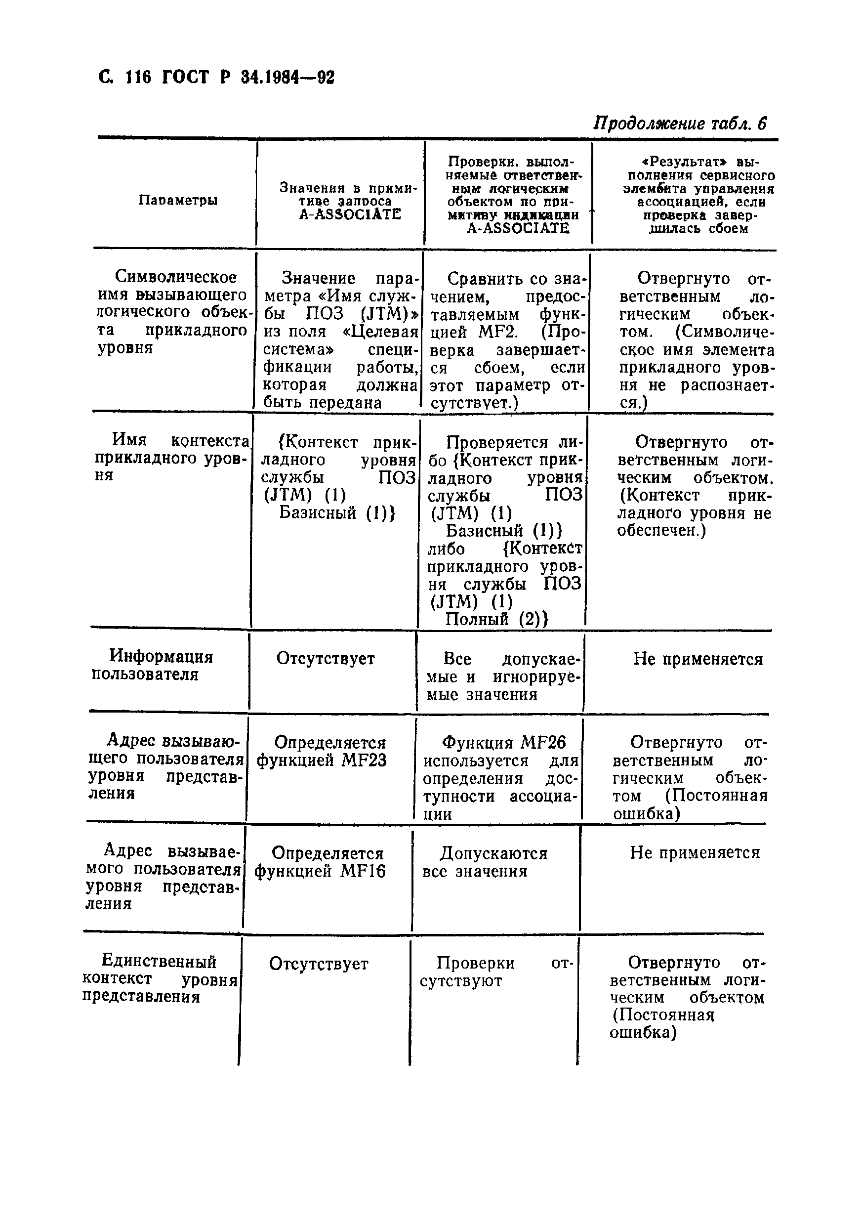 ГОСТ Р 34.1984-92