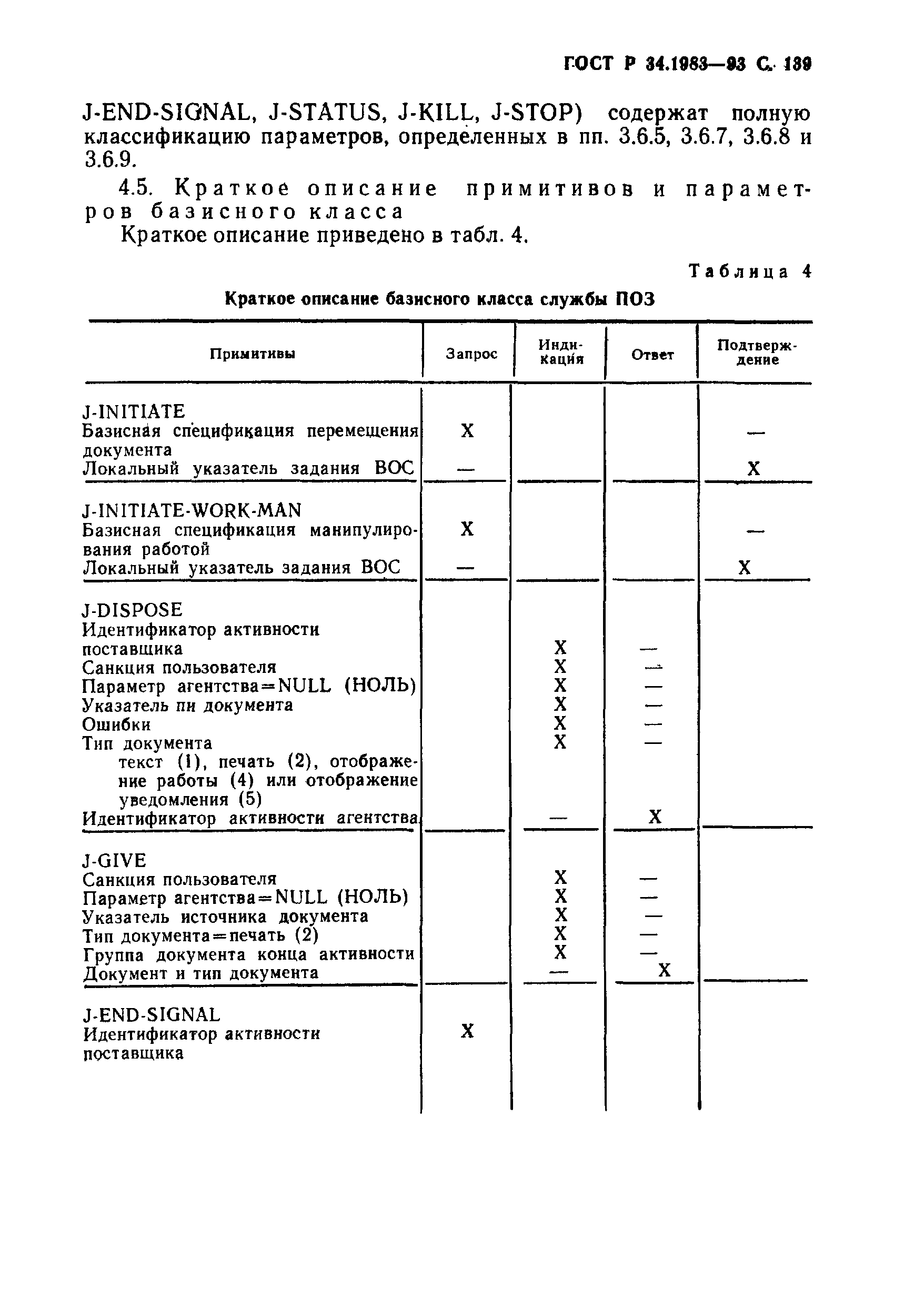 ГОСТ Р 34.1983-93