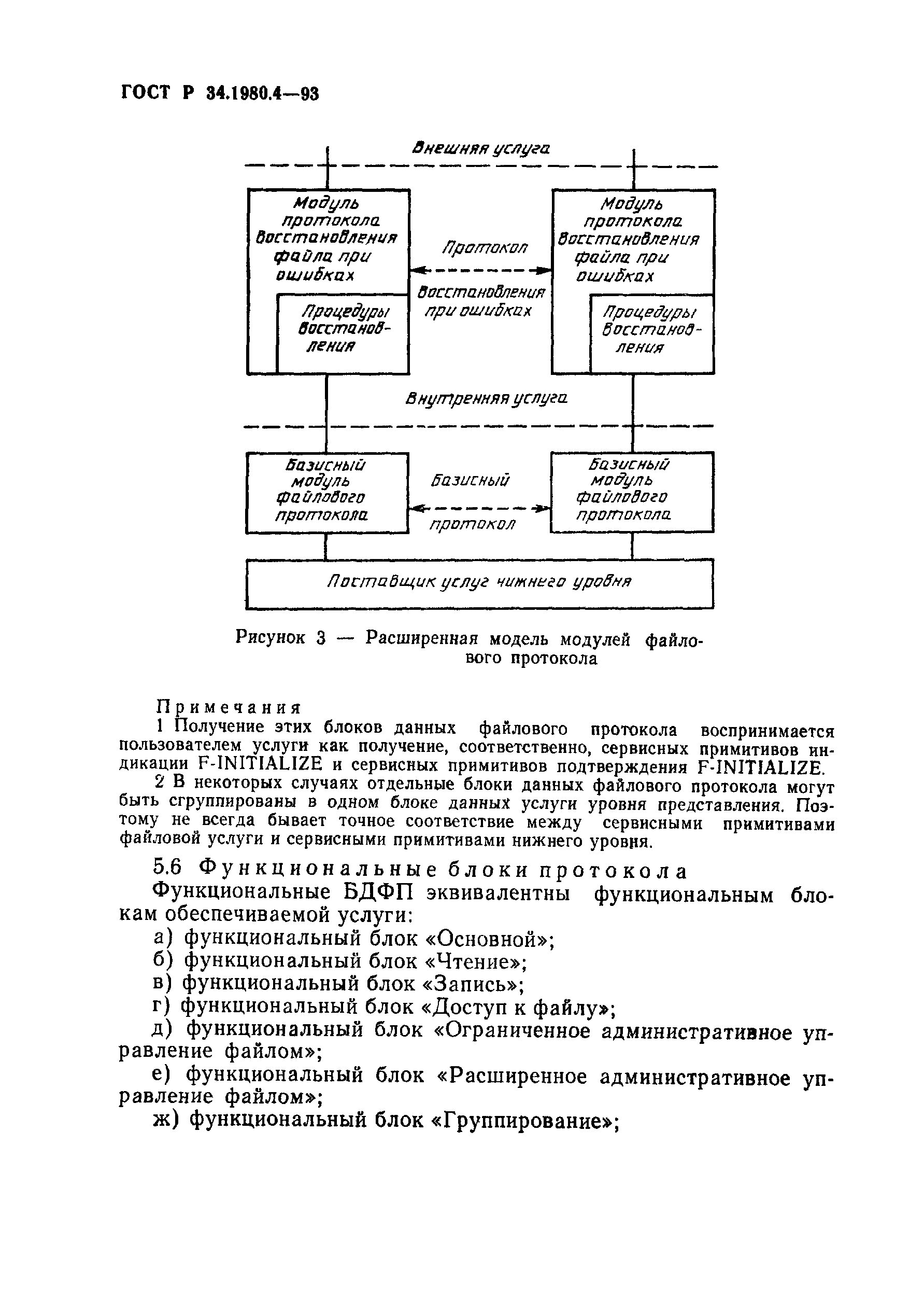 ГОСТ Р 34.1980.4-93