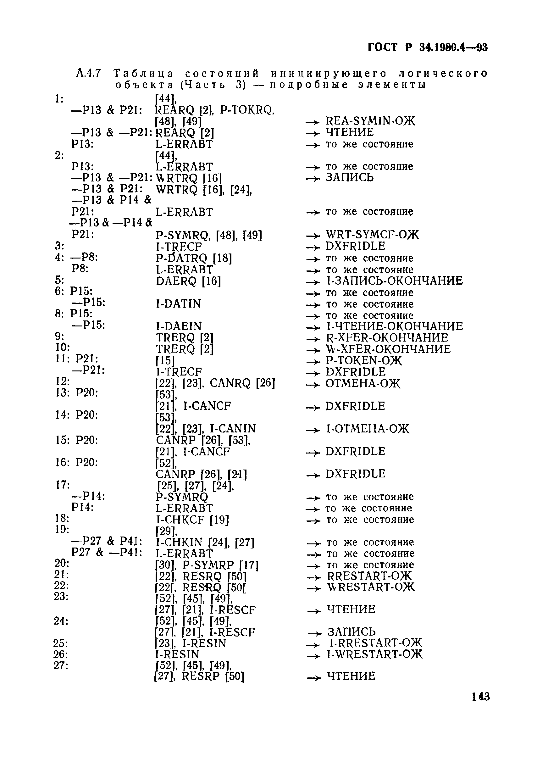 ГОСТ Р 34.1980.4-93