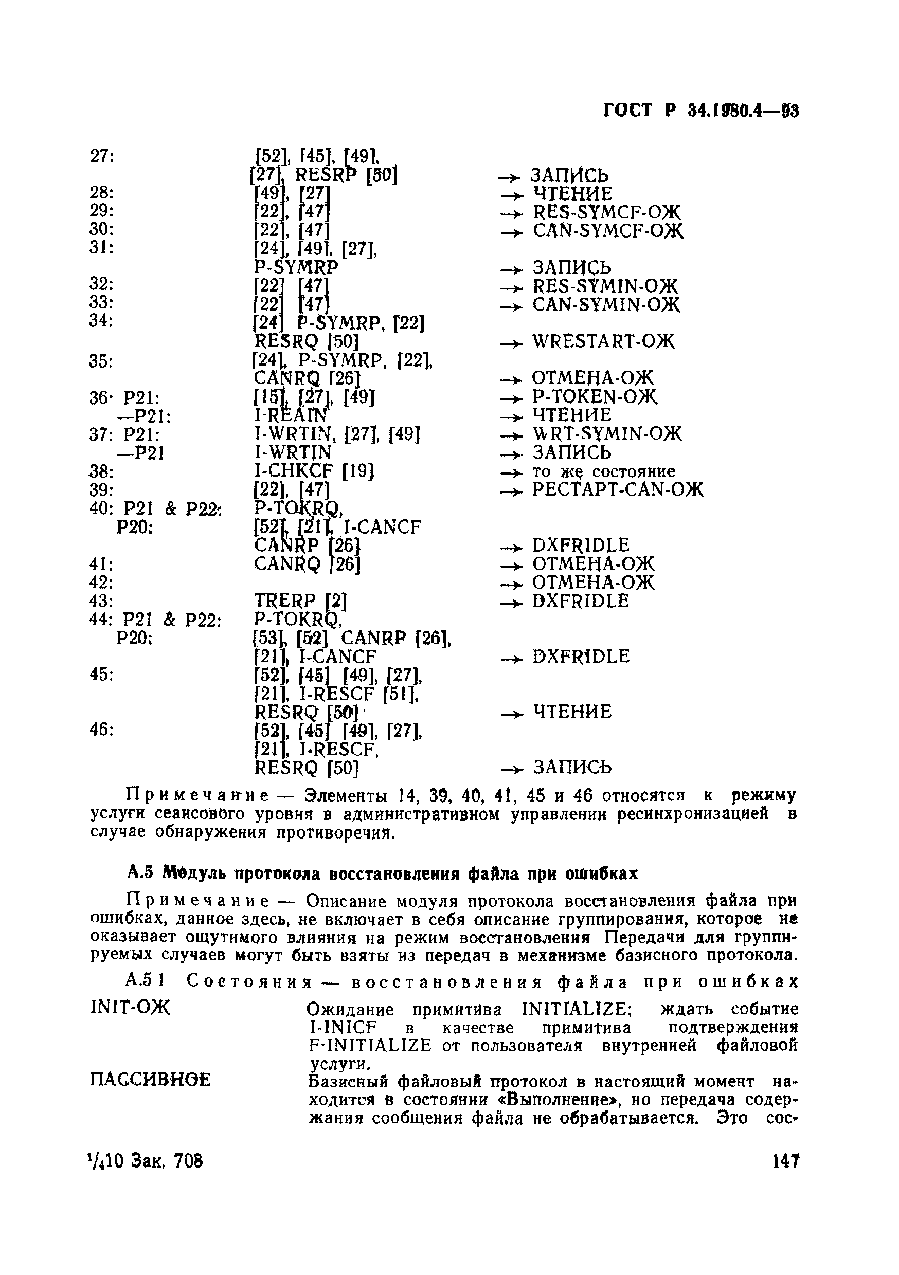 ГОСТ Р 34.1980.4-93