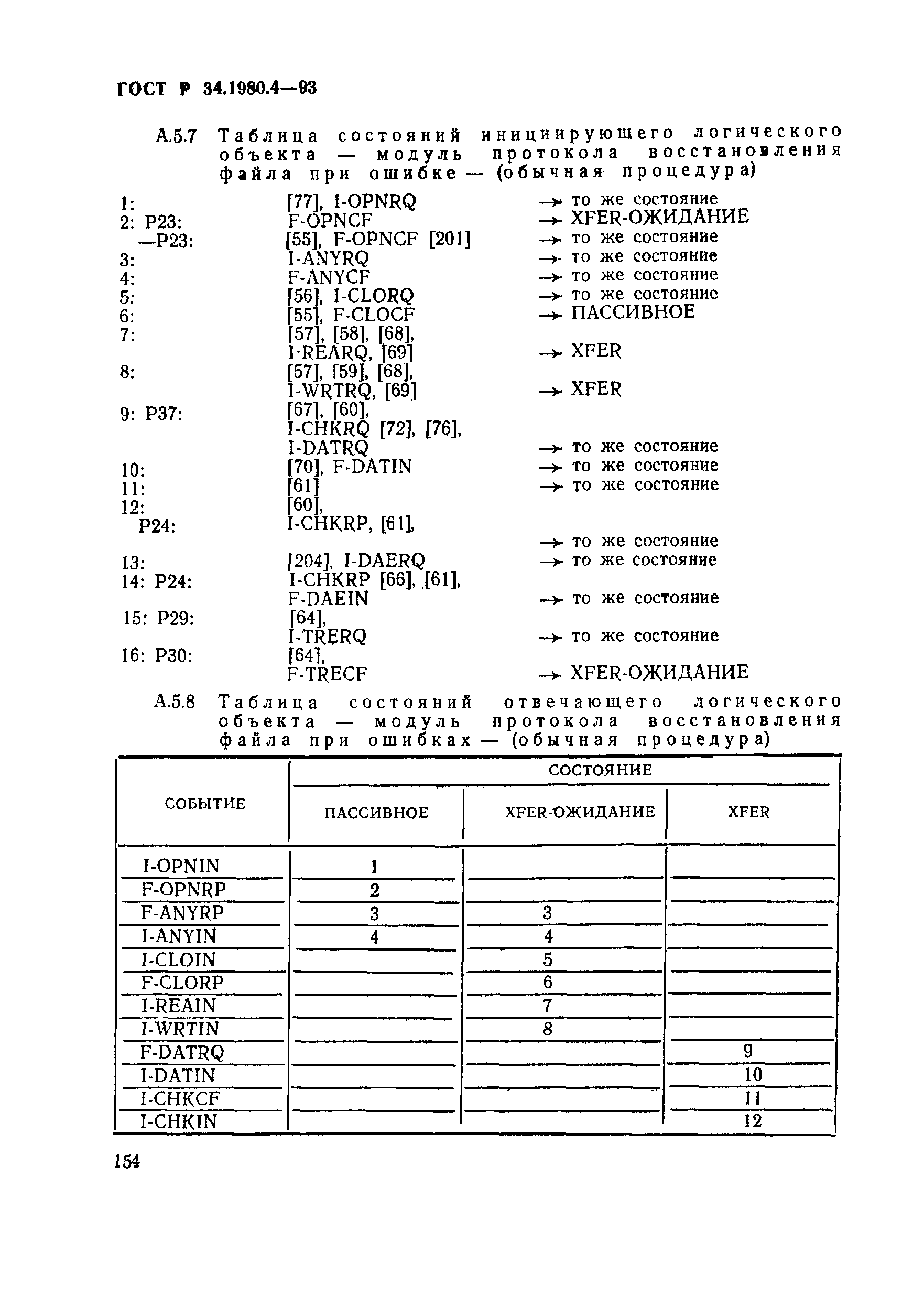 ГОСТ Р 34.1980.4-93