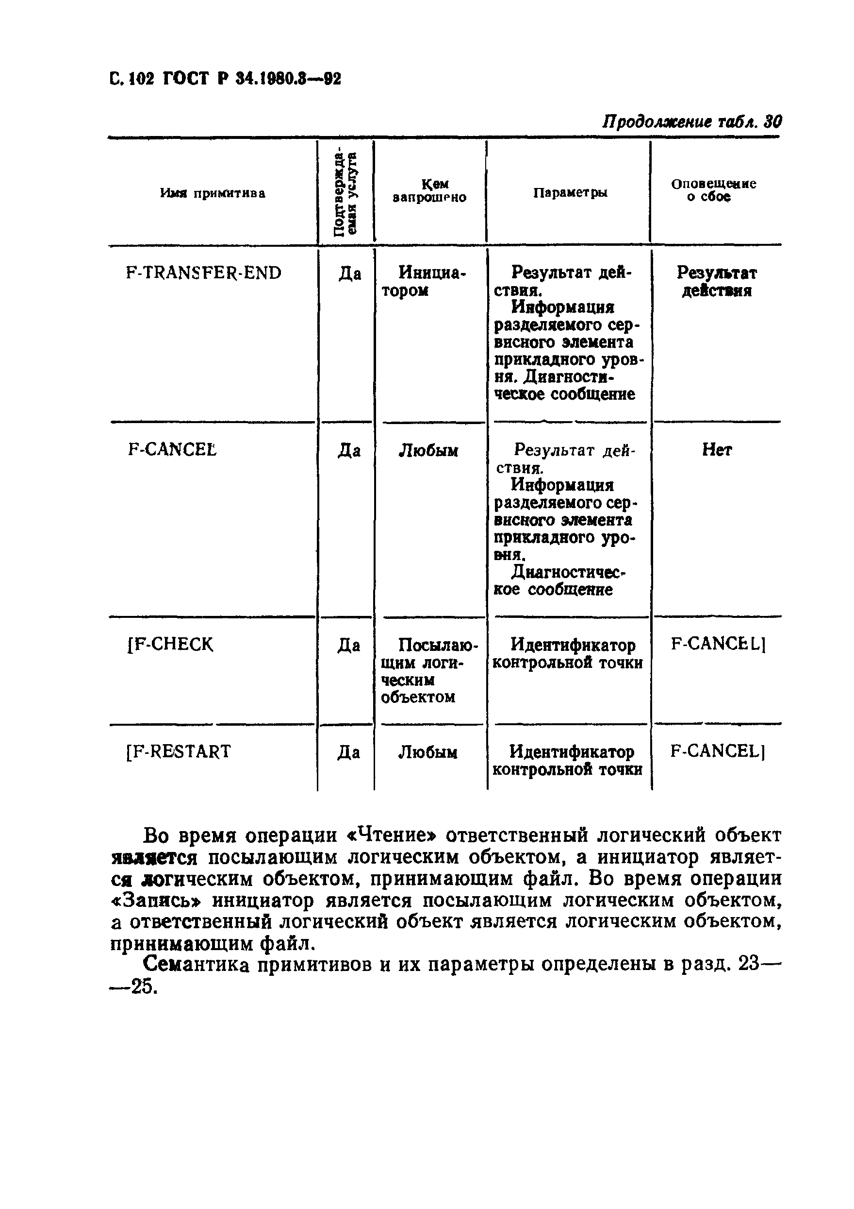 ГОСТ Р 34.1980.3-92