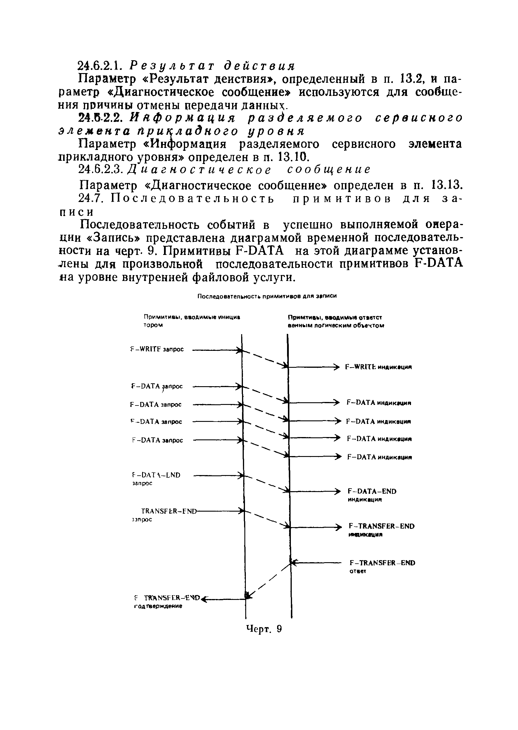 ГОСТ Р 34.1980.3-92