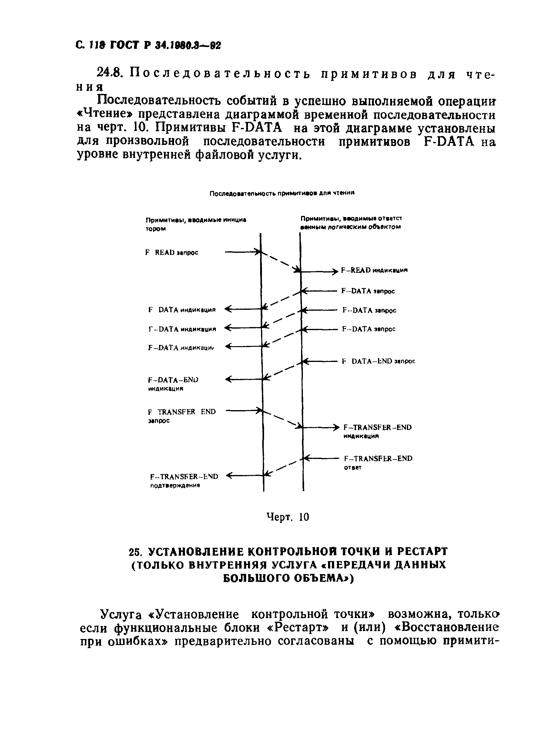 ГОСТ Р 34.1980.3-92