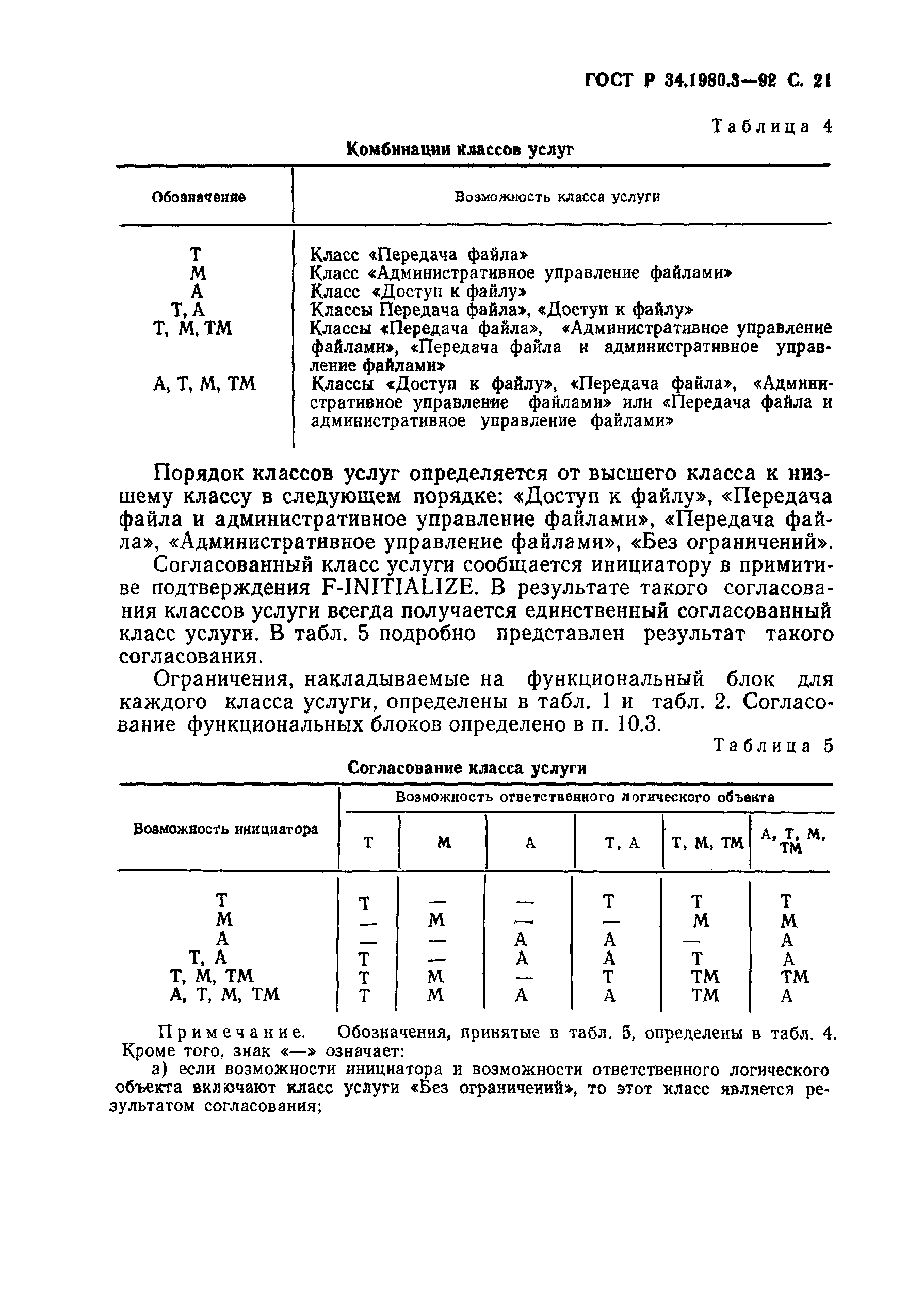 ГОСТ Р 34.1980.3-92